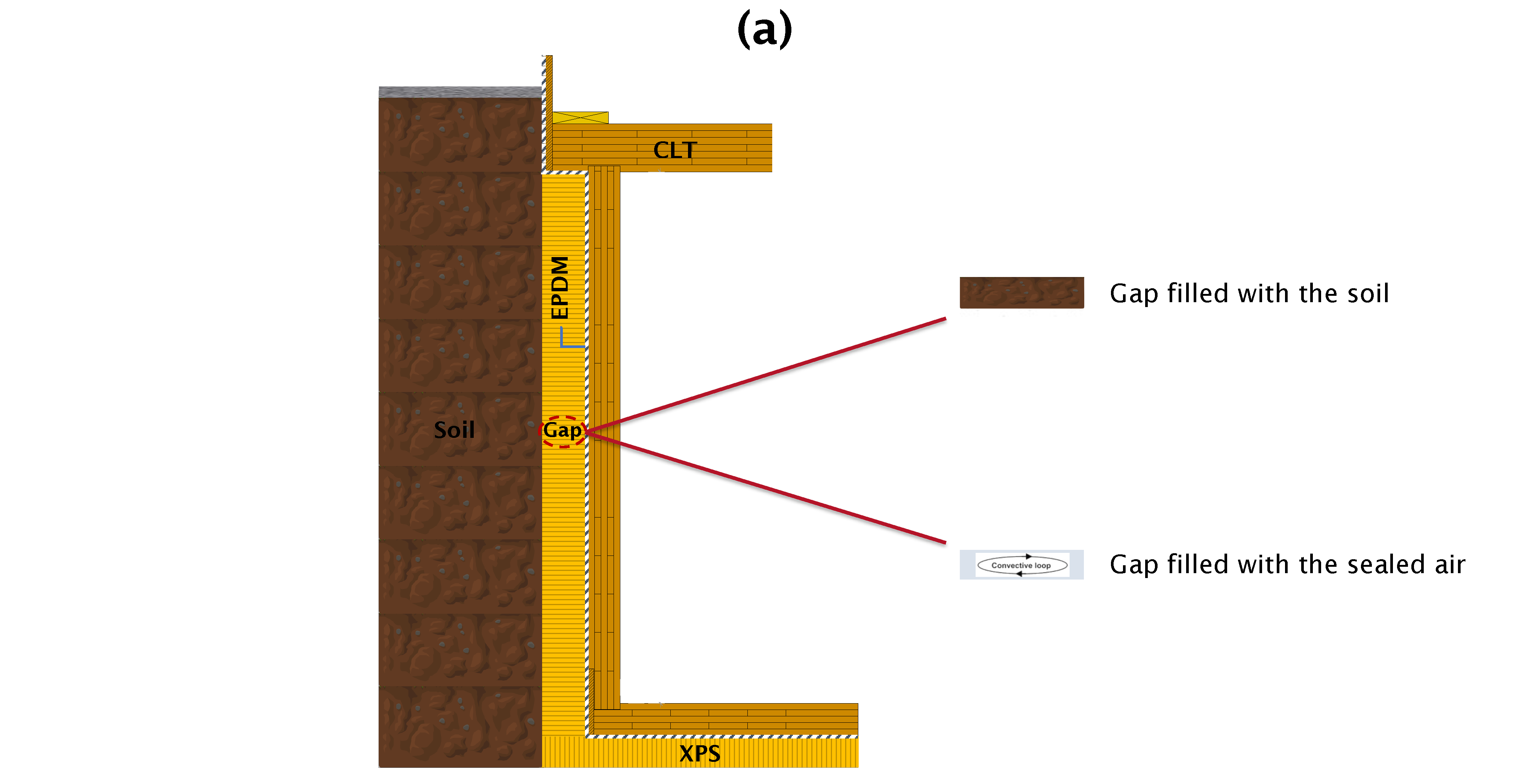Buildings 14 02222 g006a