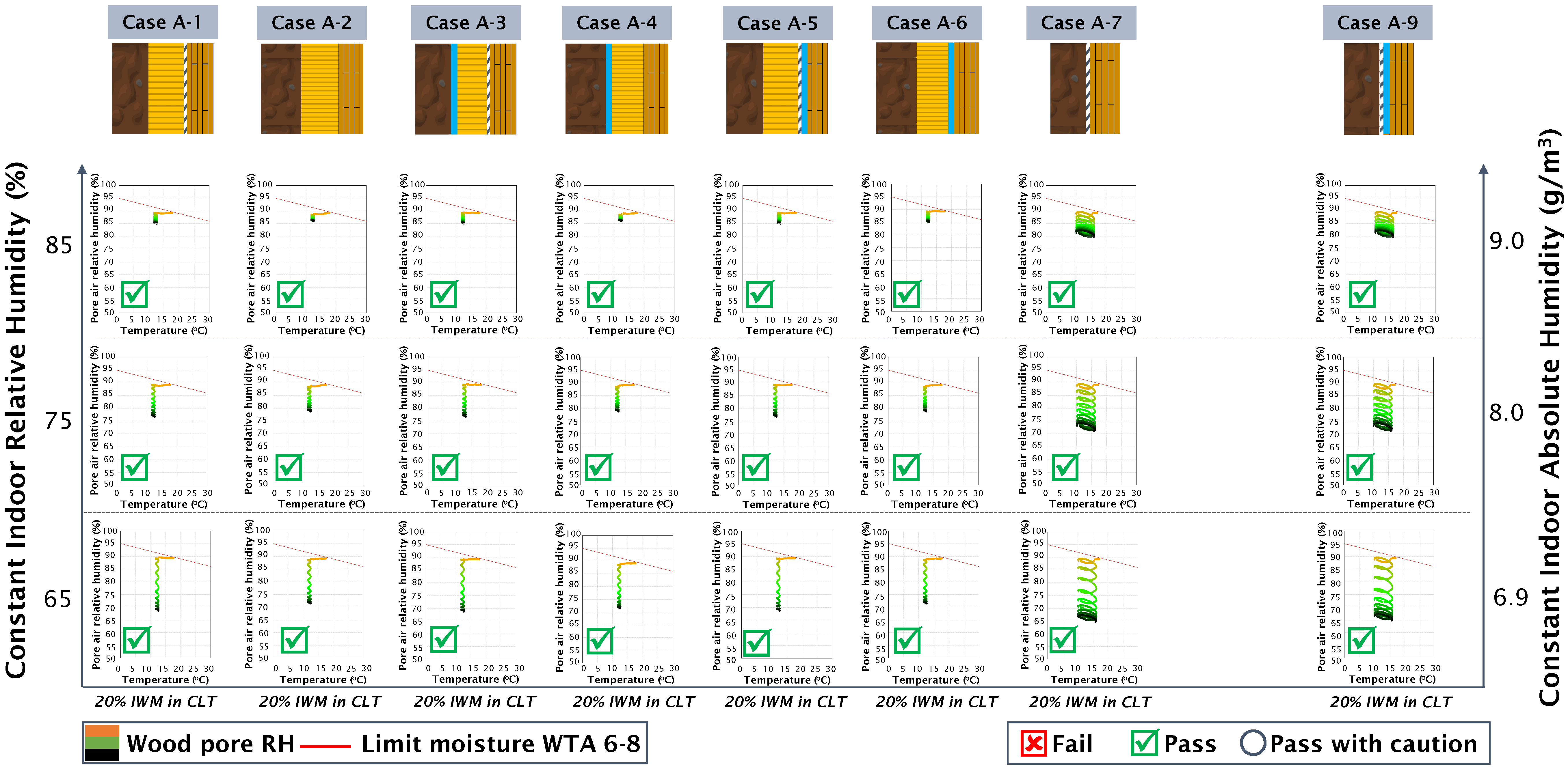 Buildings 14 02222 g013