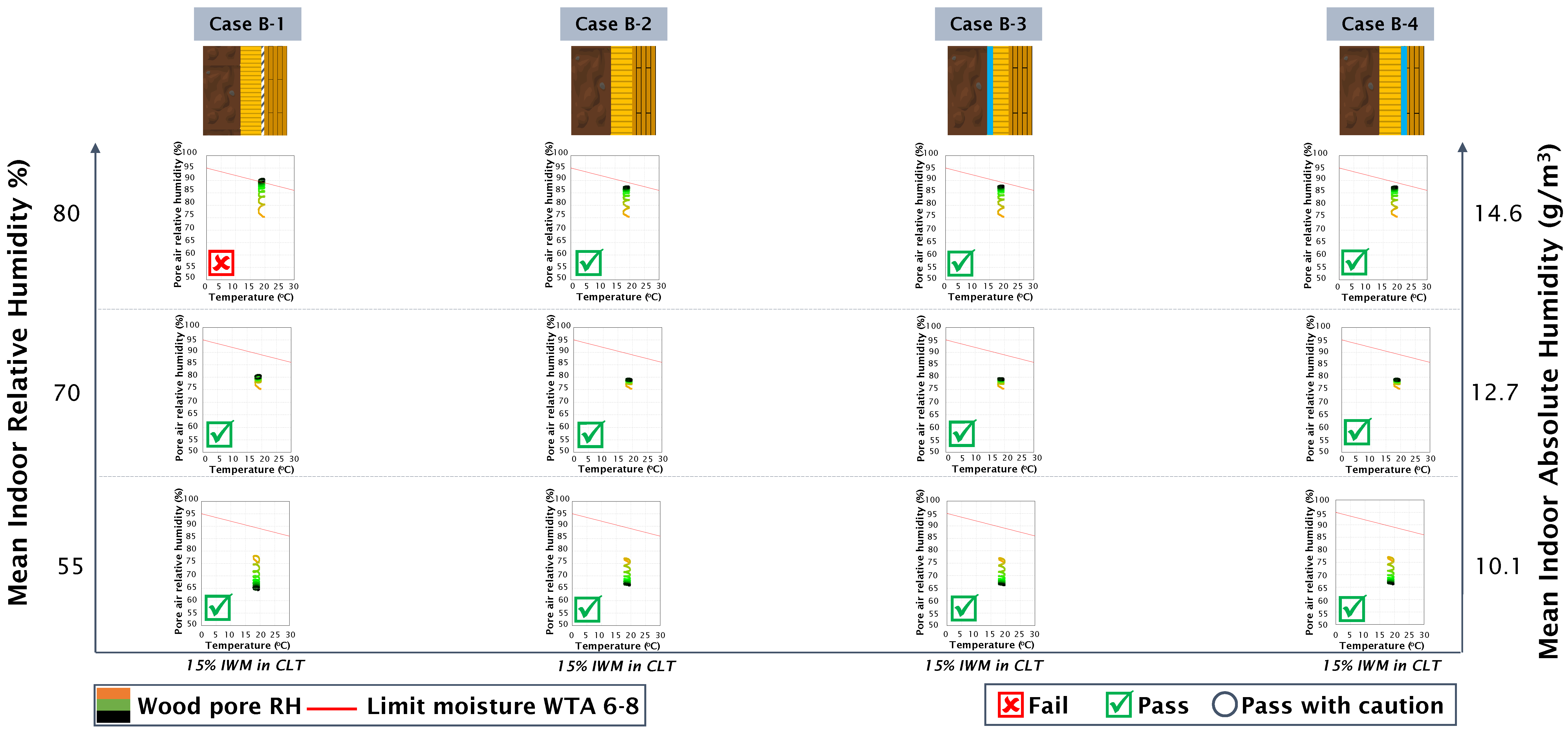 Buildings 14 02222 g016