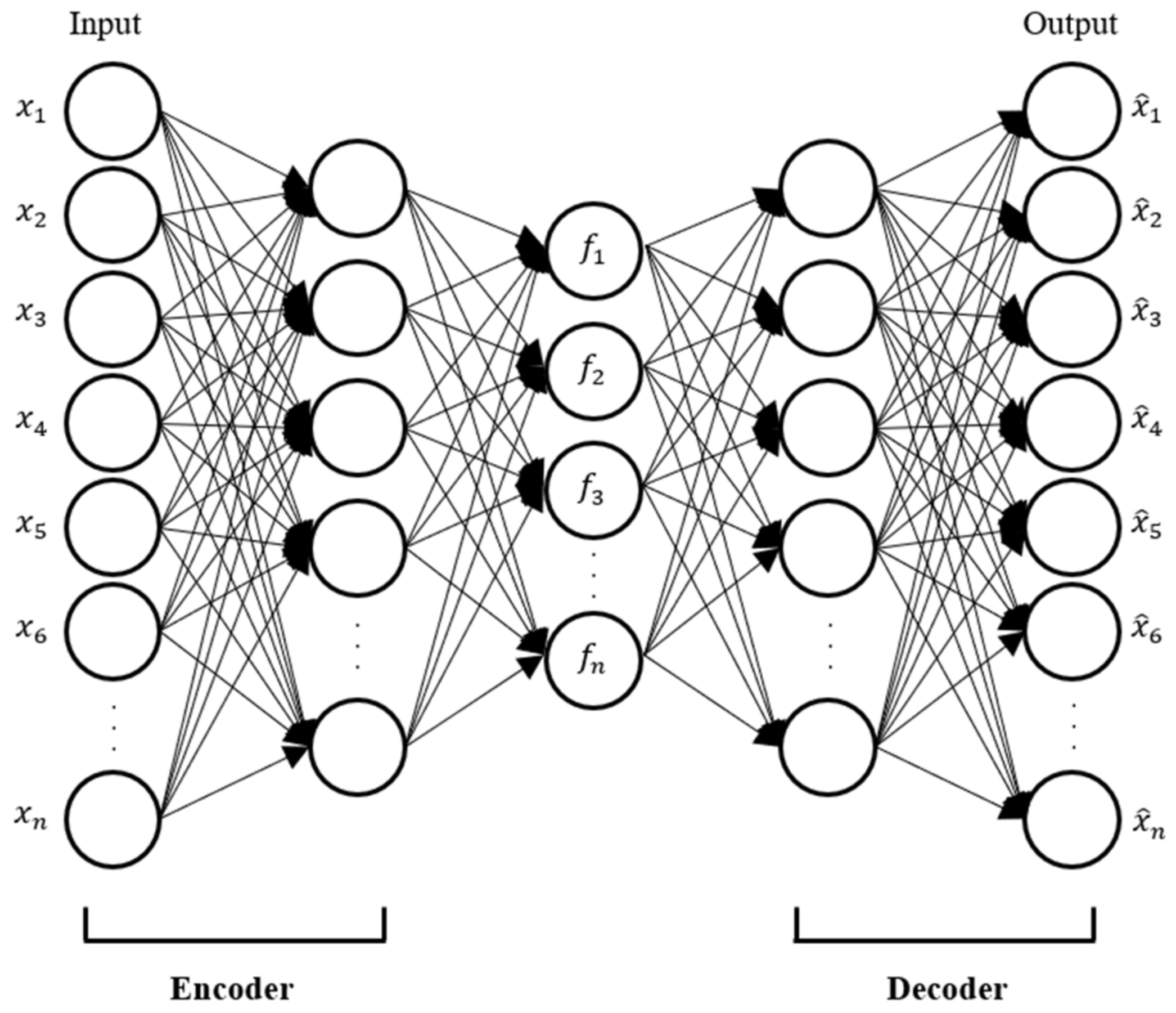 Buildings 14 02223 g004