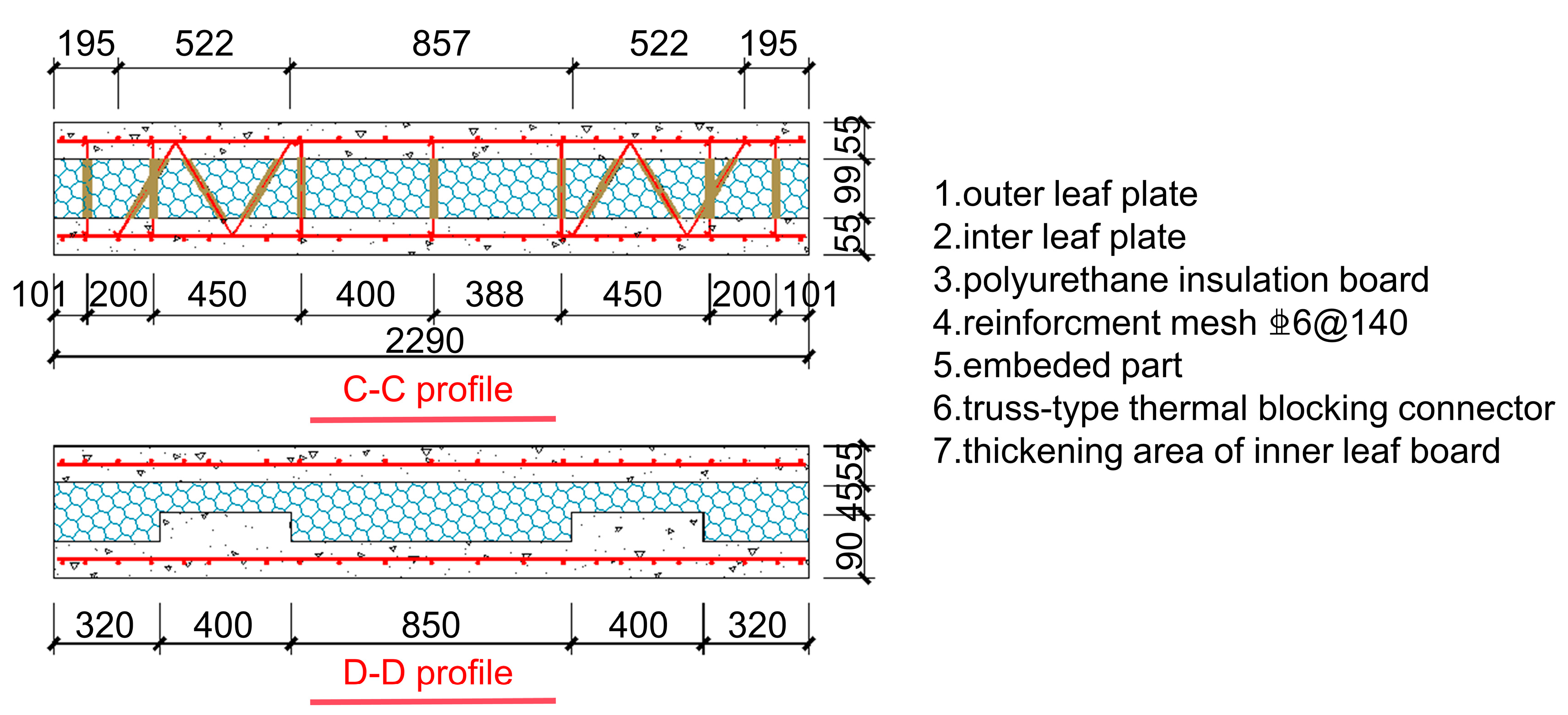 Buildings 14 02224 g003b