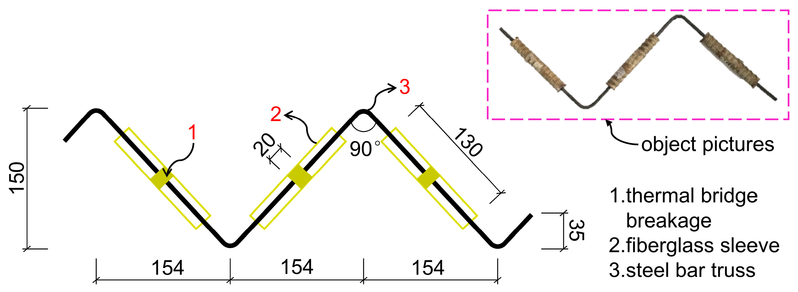Buildings 14 02224 g004