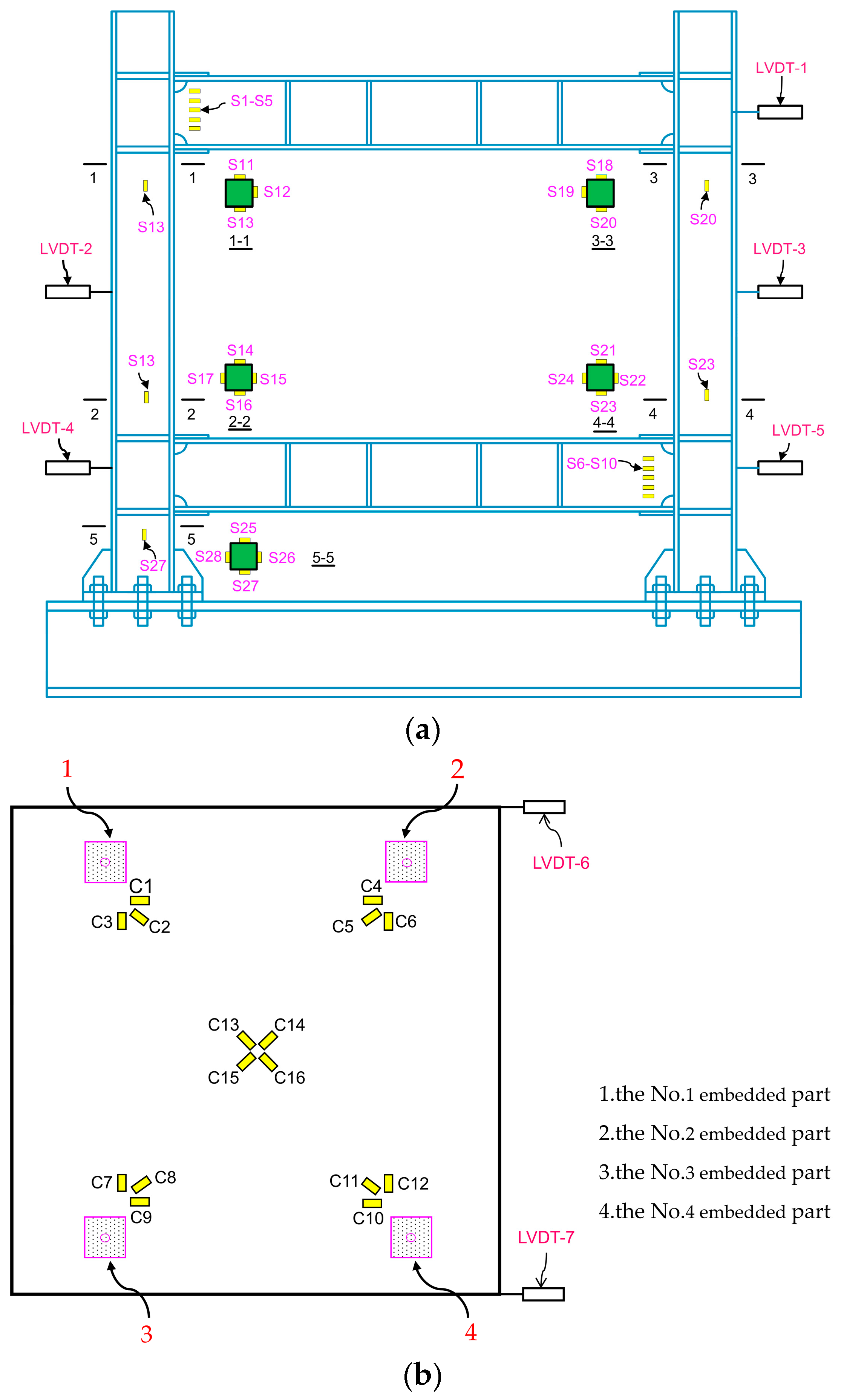 Buildings 14 02224 g011