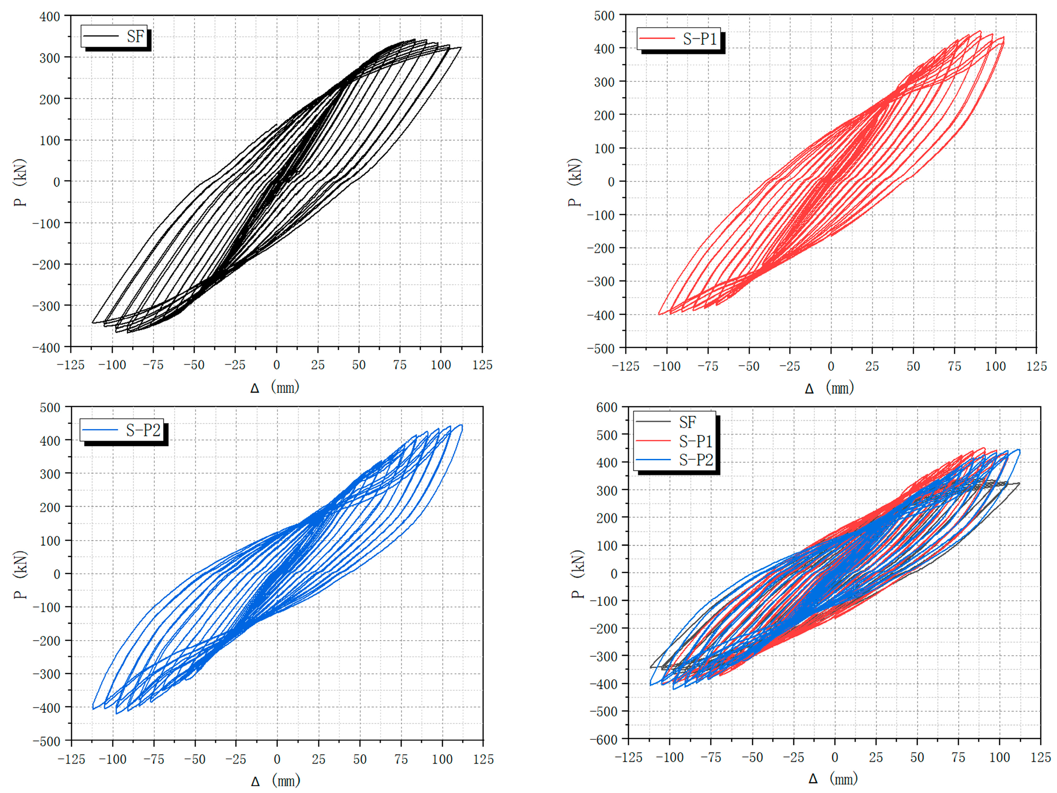 Buildings 14 02224 g016