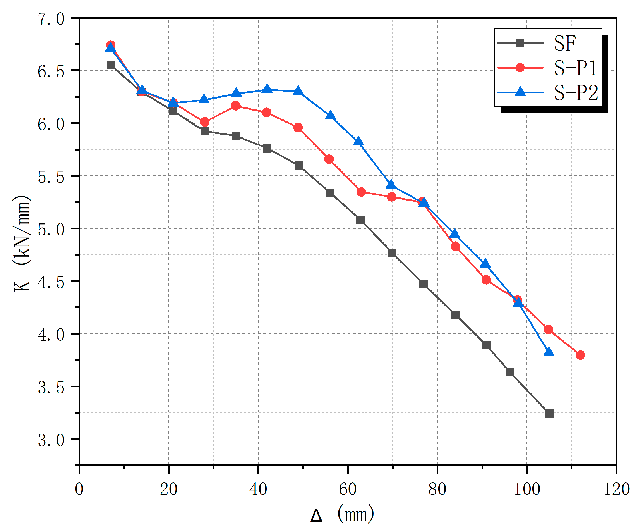 Buildings 14 02224 g020