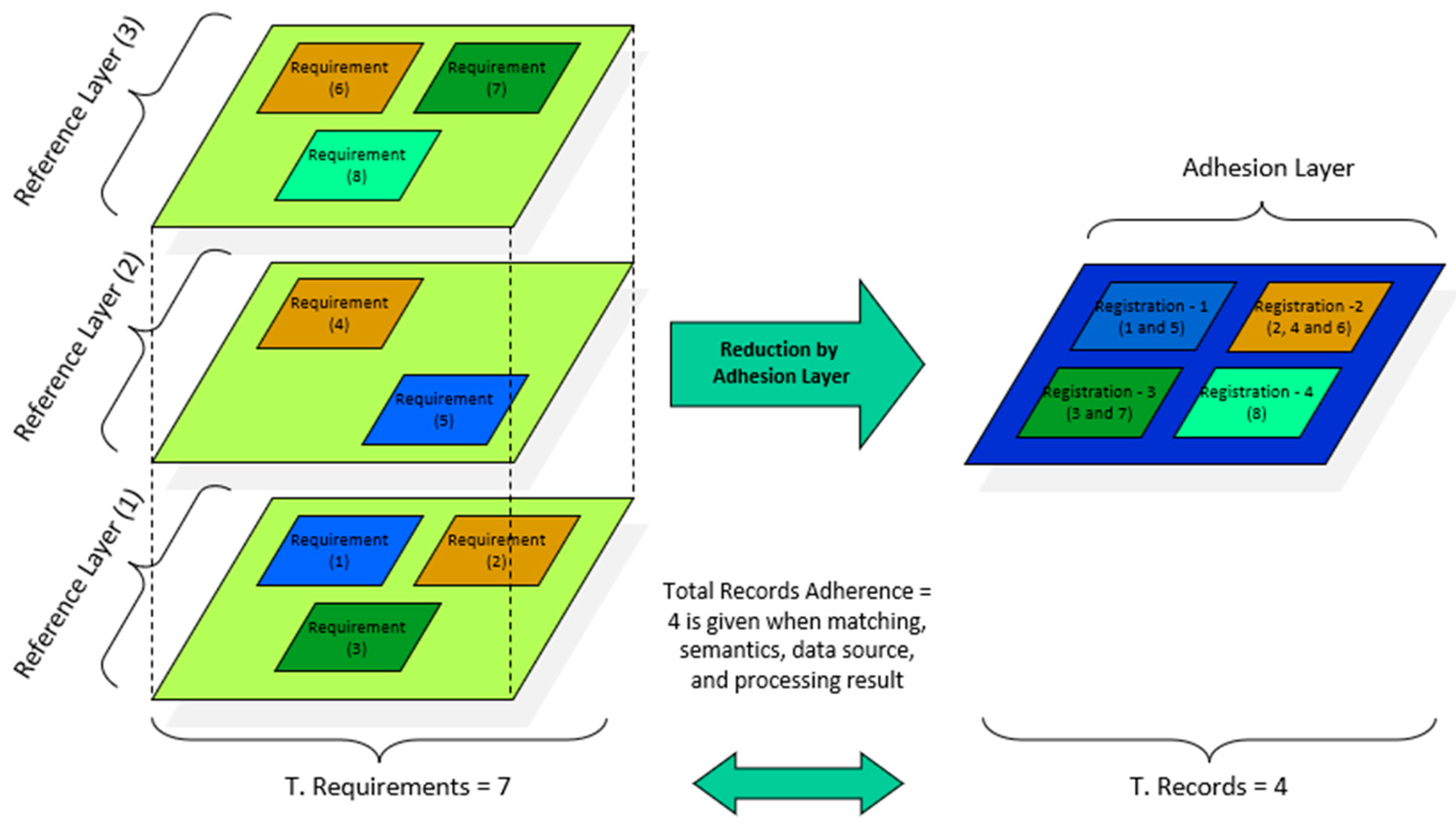 Buildings 14 02228 g011