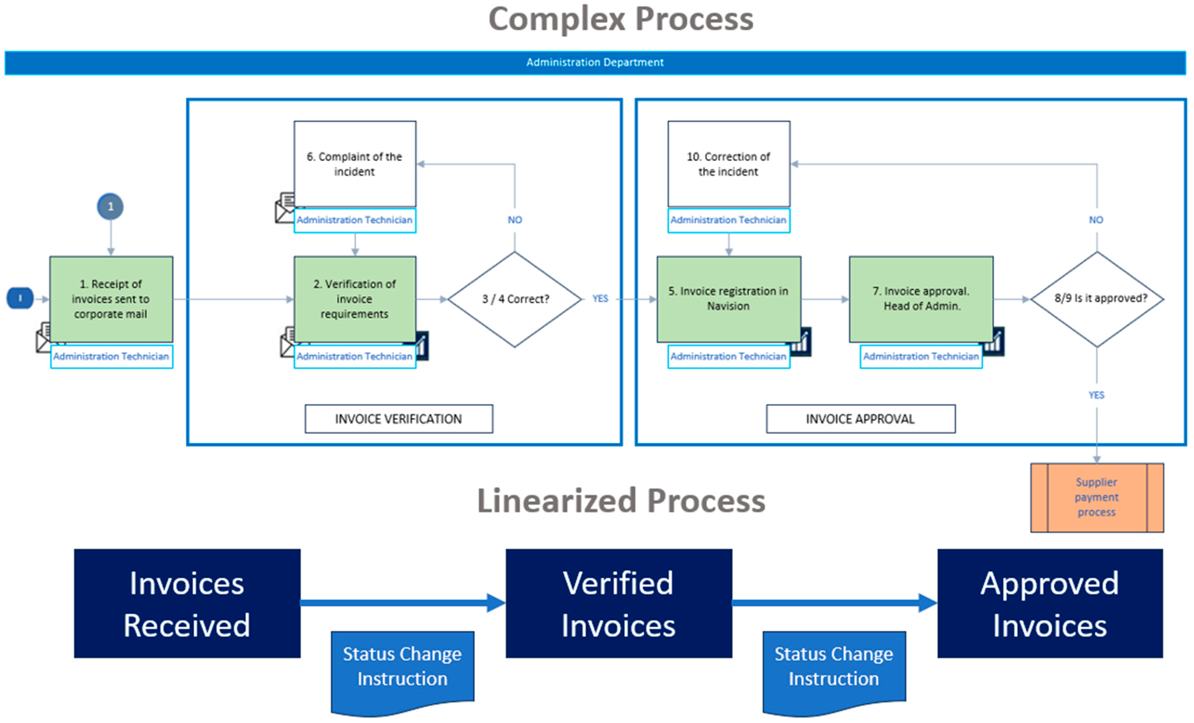 Buildings 14 02228 g012