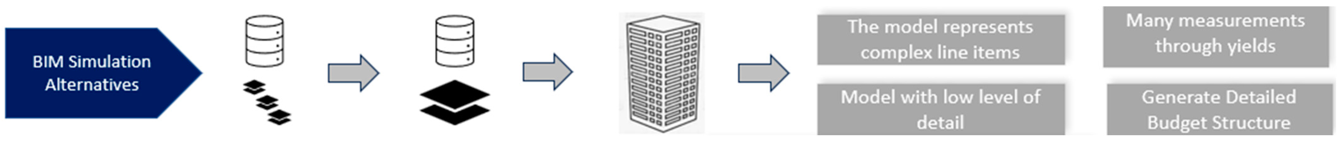 Buildings 14 02228 g014