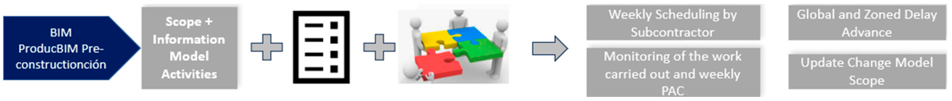 Buildings 14 02228 g017