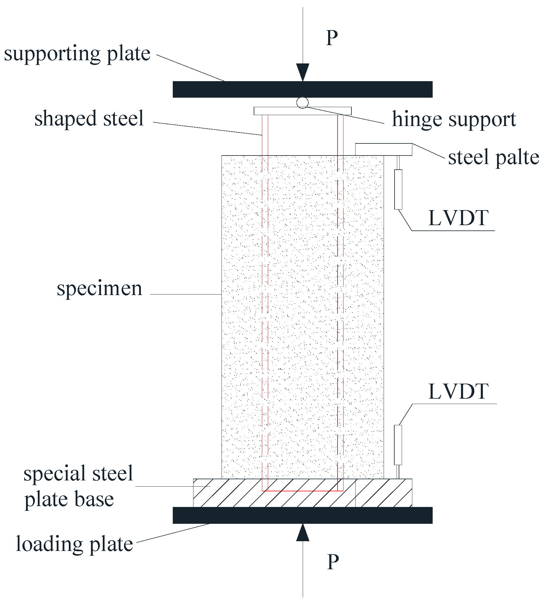 Buildings 14 02233 g003