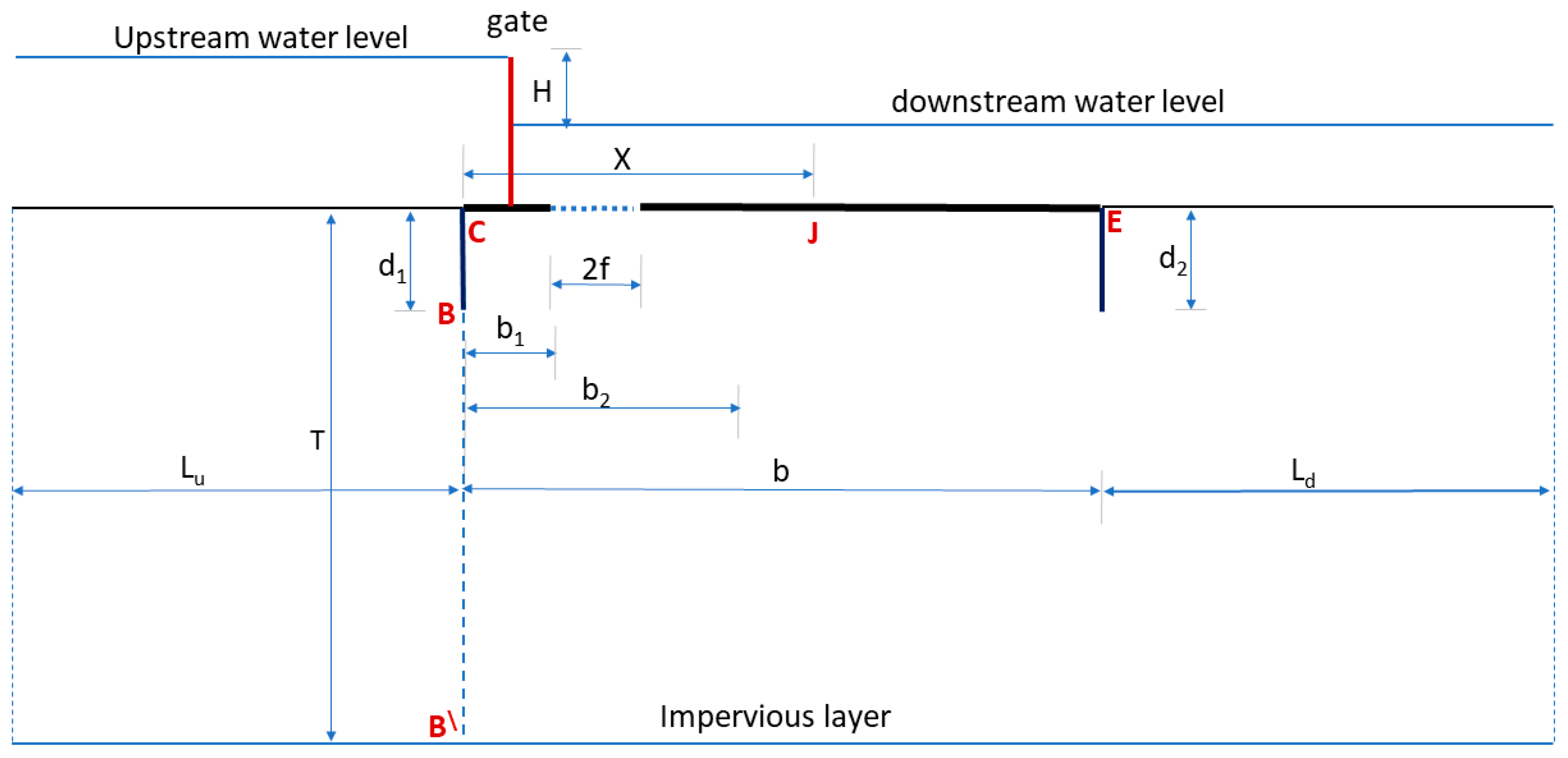 Buildings 14 02234 g010