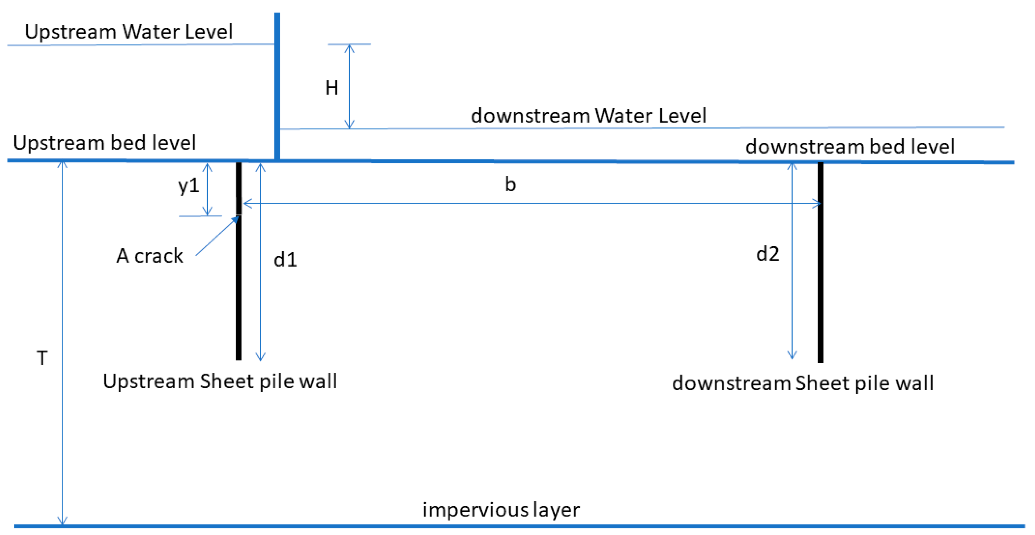 Buildings 14 02234 g015