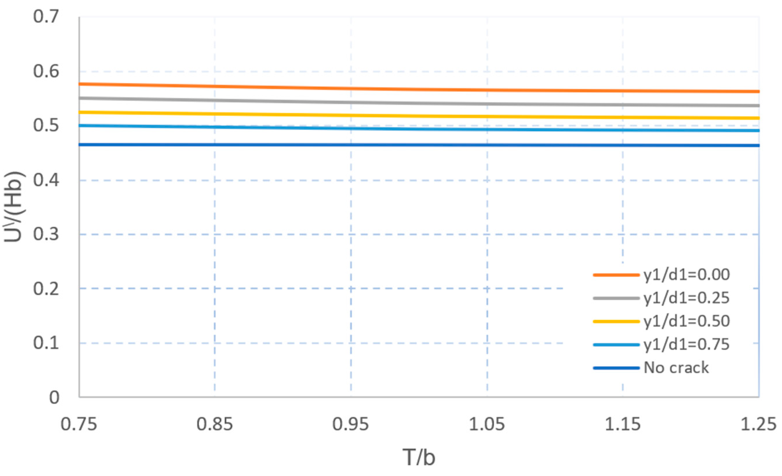 Buildings 14 02234 g018