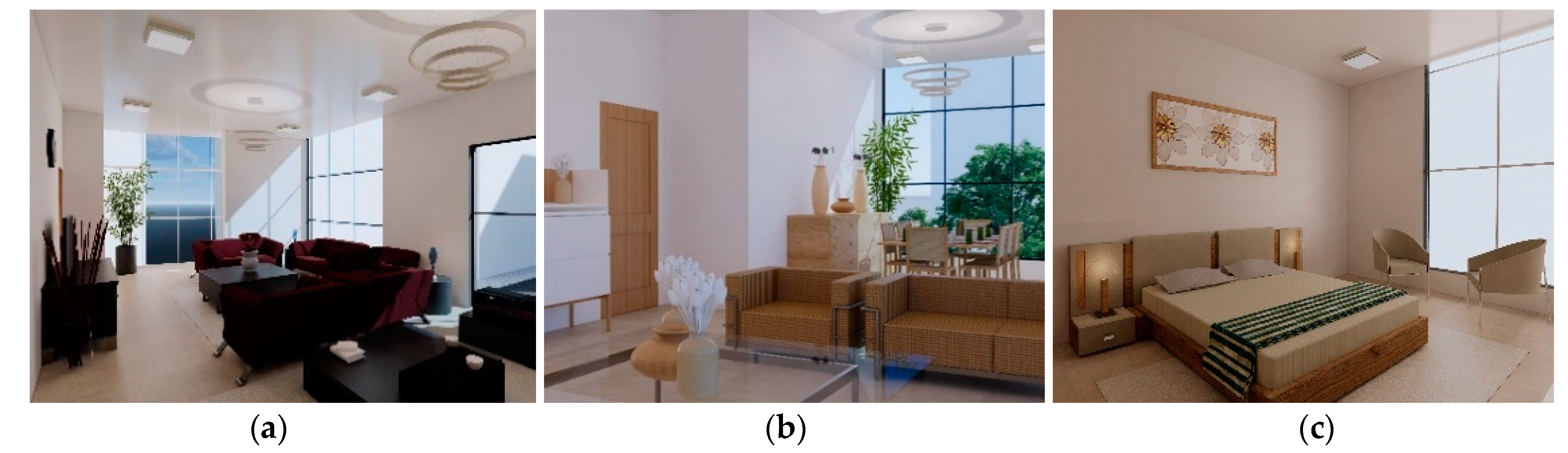 Buildings 14 02235 g006 Buildings 14 02235 g006