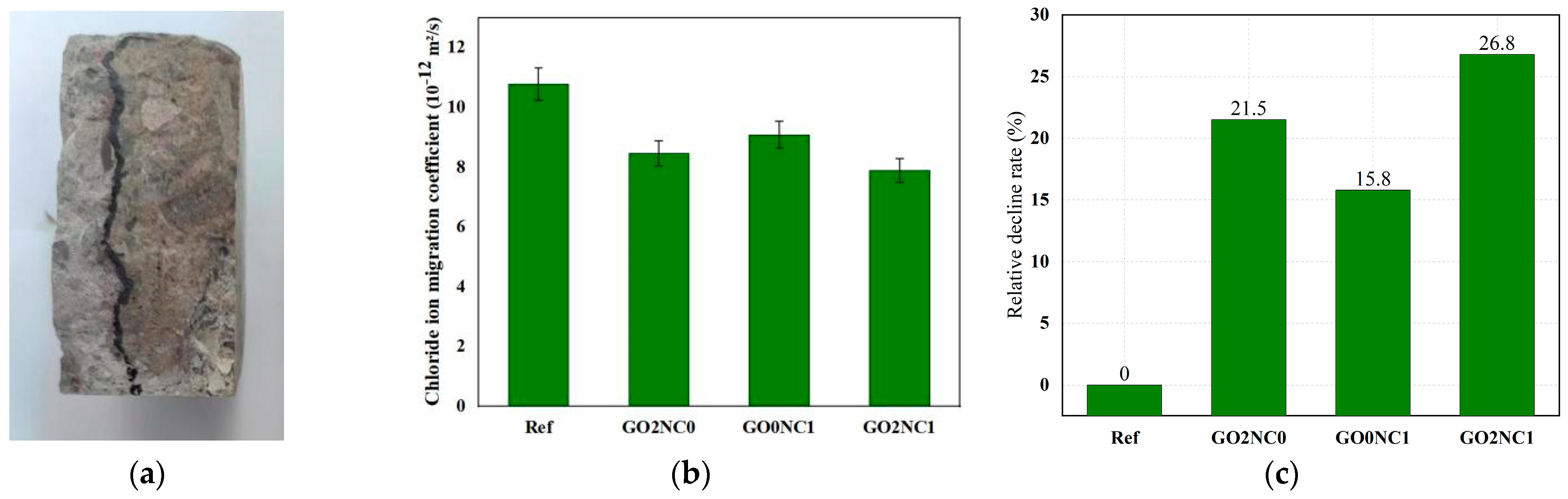 Buildings 14 02236 g012