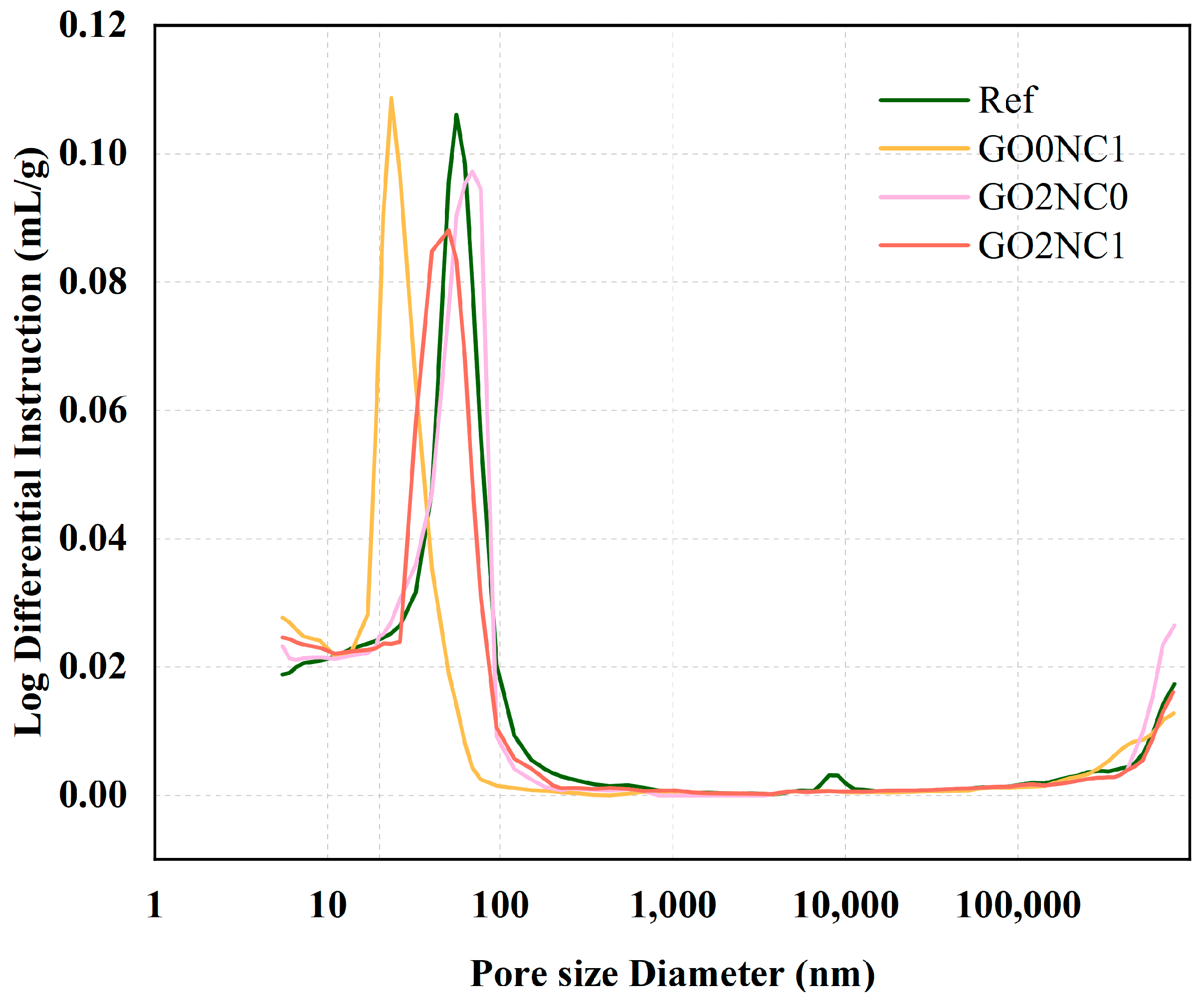 Buildings 14 02236 g016