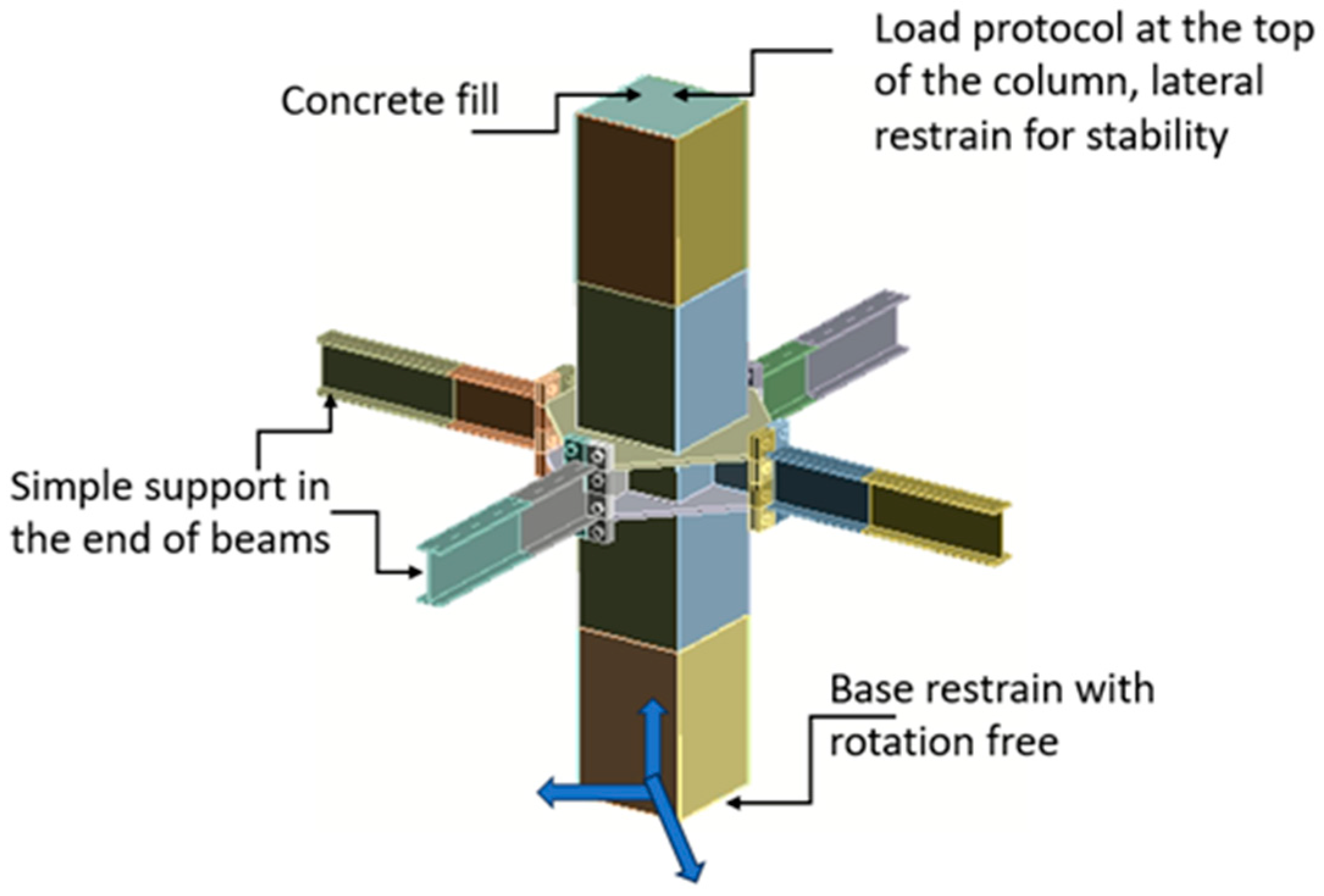 Buildings 14 02240 g002