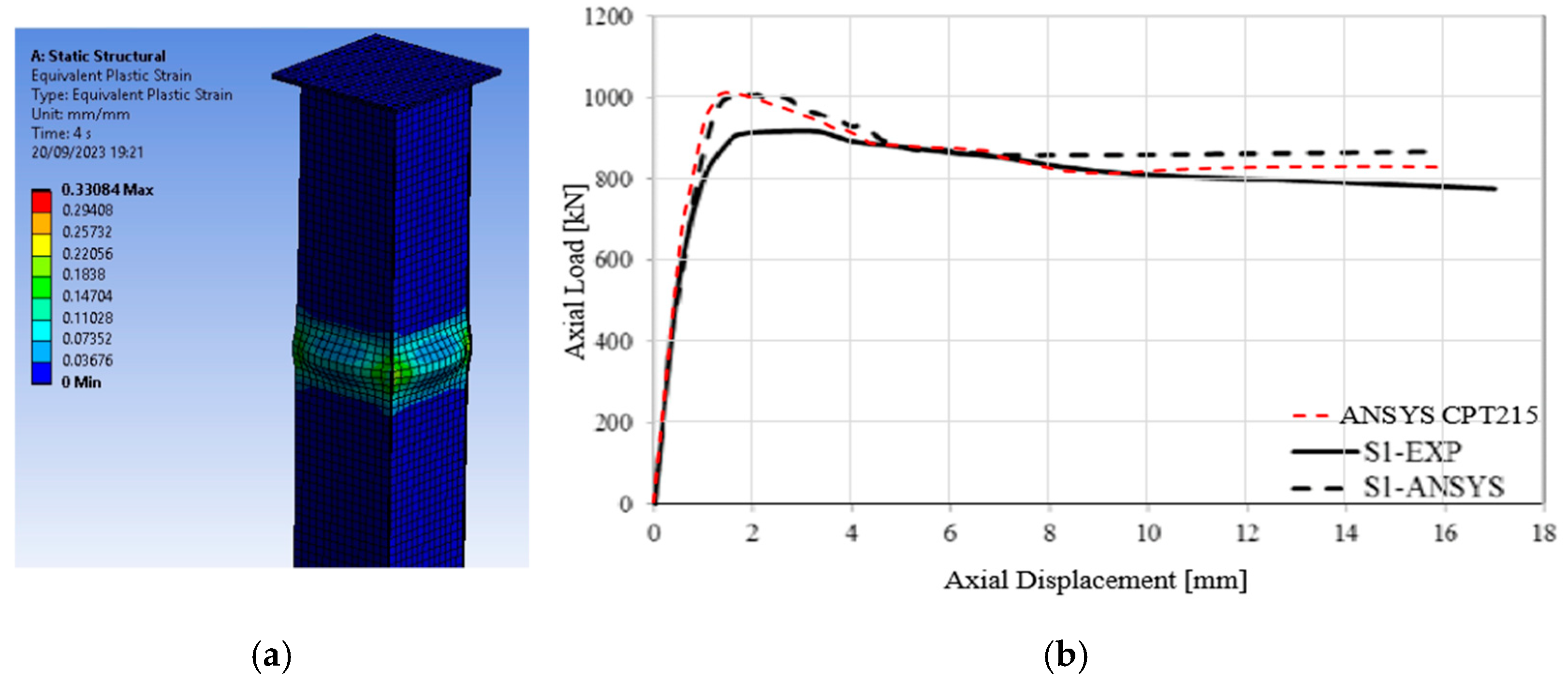 Buildings 14 02240 g003