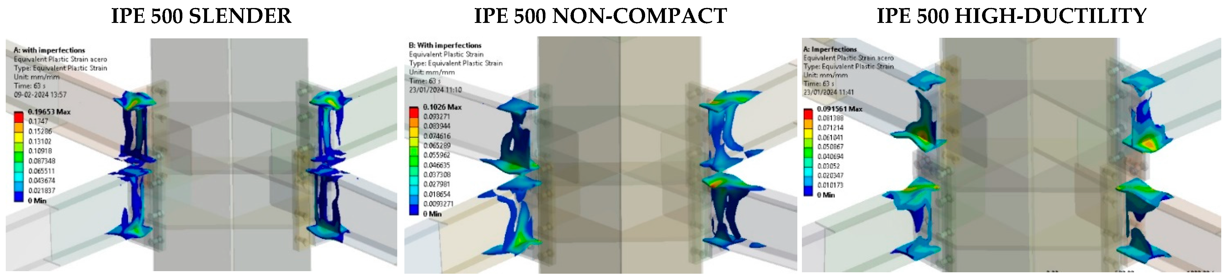 Buildings 14 02240 g011