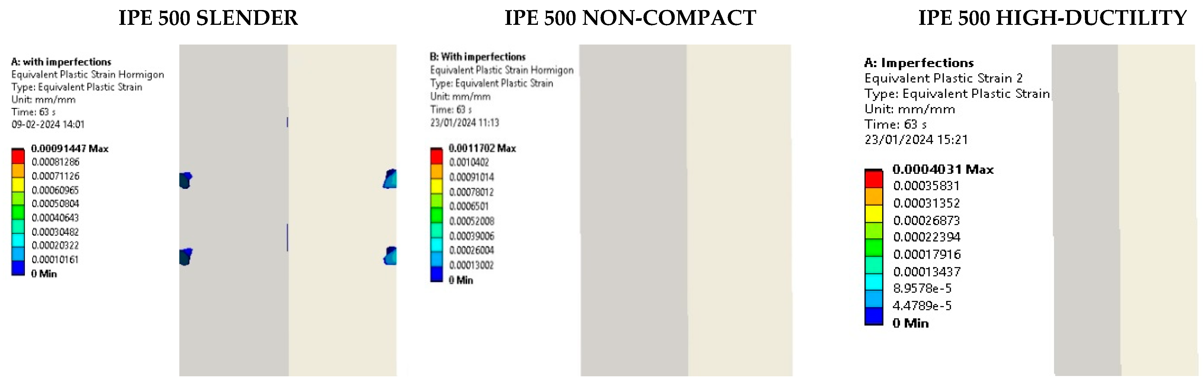 Buildings 14 02240 g015