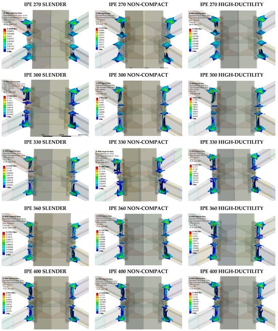 Buildings 14 02240 g0a5b