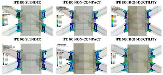 Buildings 14 02240 g0a5c