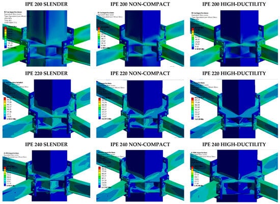 Buildings 14 02240 g0a6a