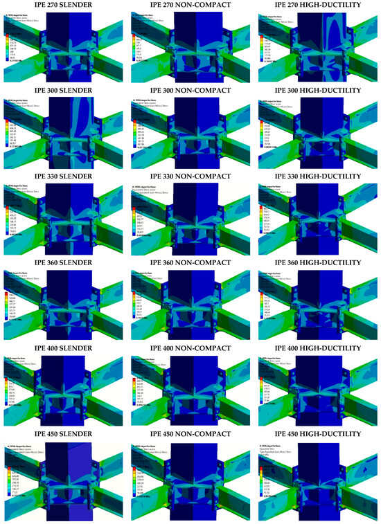 Buildings 14 02240 g0a6b