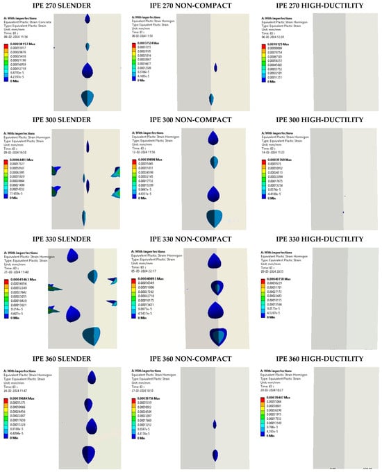 Buildings 14 02240 g0a7b