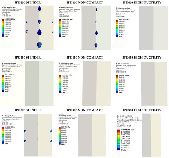 Buildings 14 02240 g0a7c
