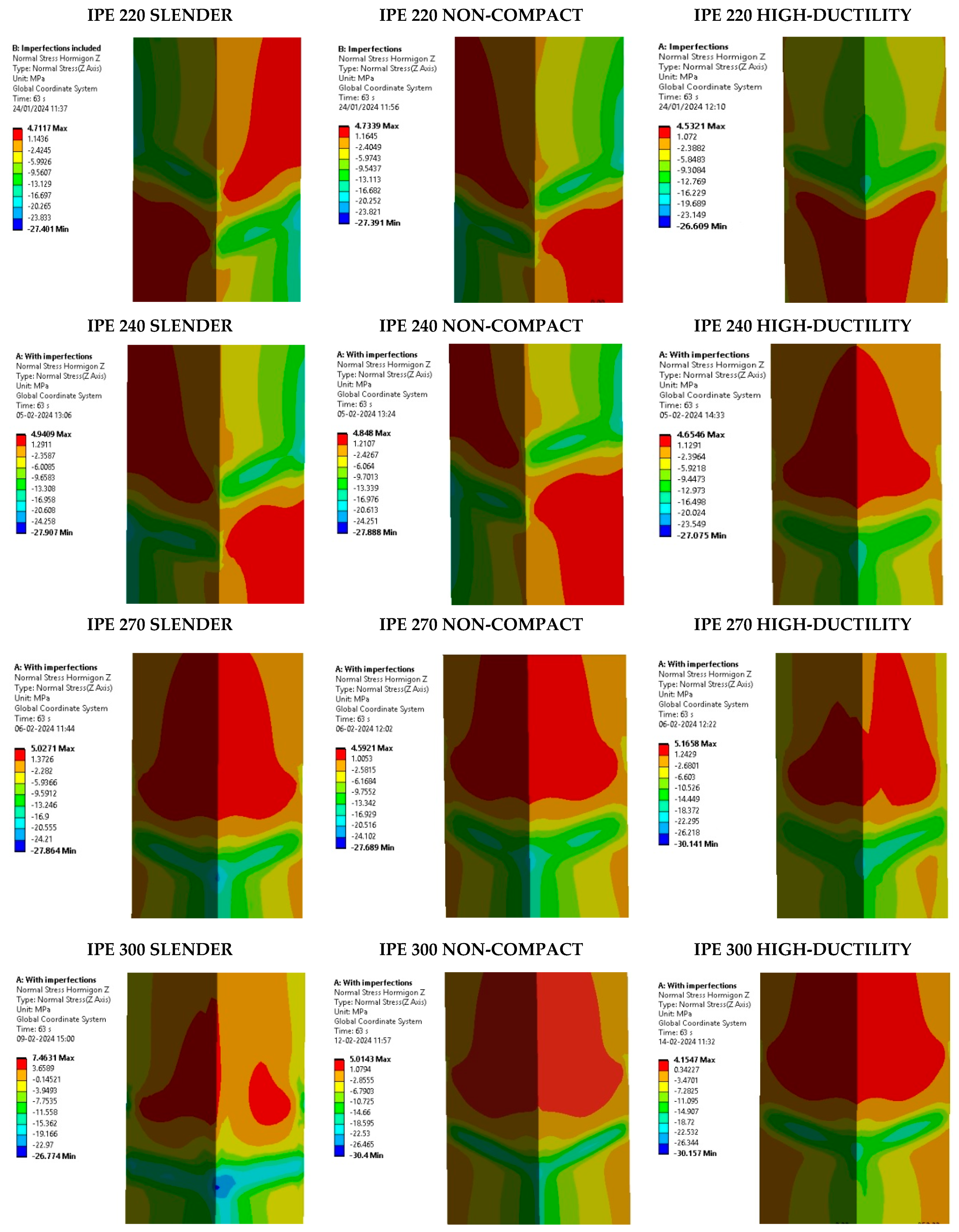Buildings 14 02240 g0a8b