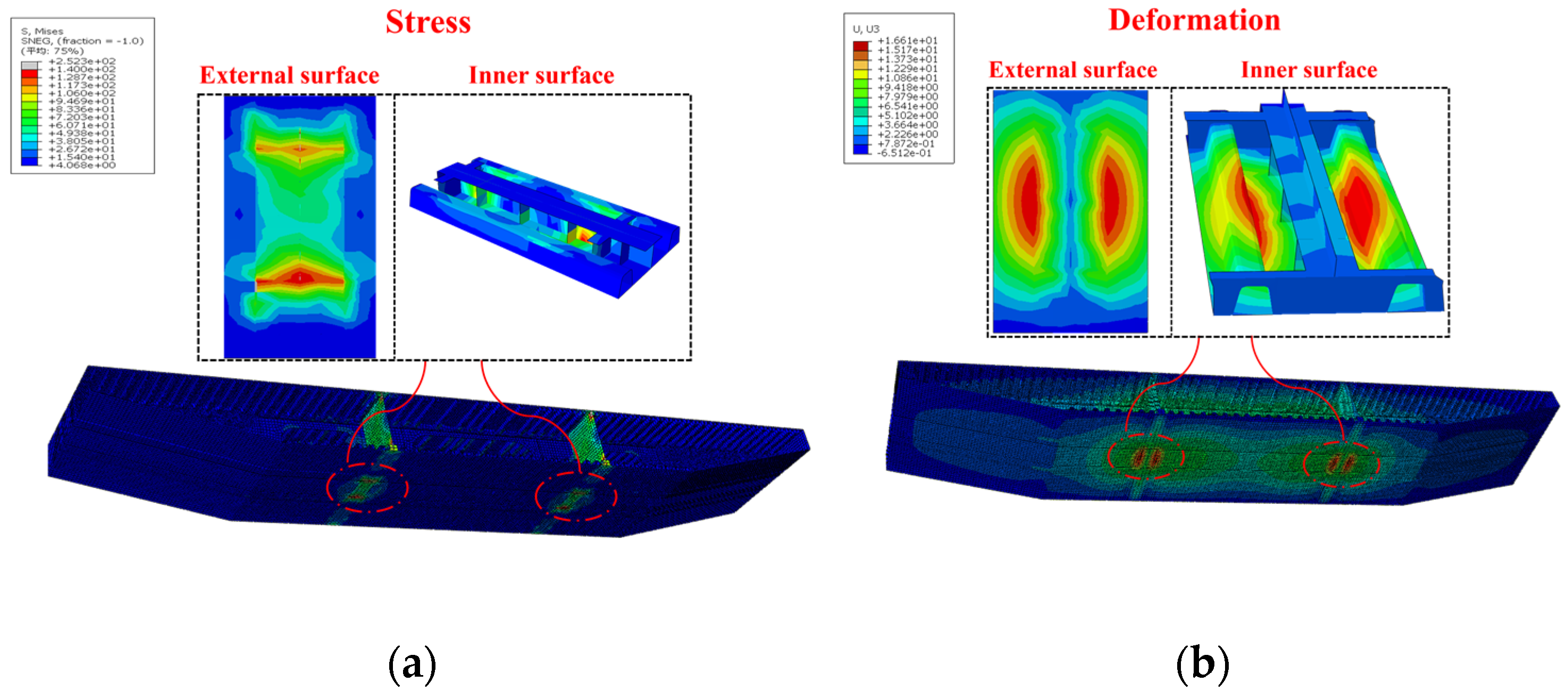 Buildings 14 02241 g007