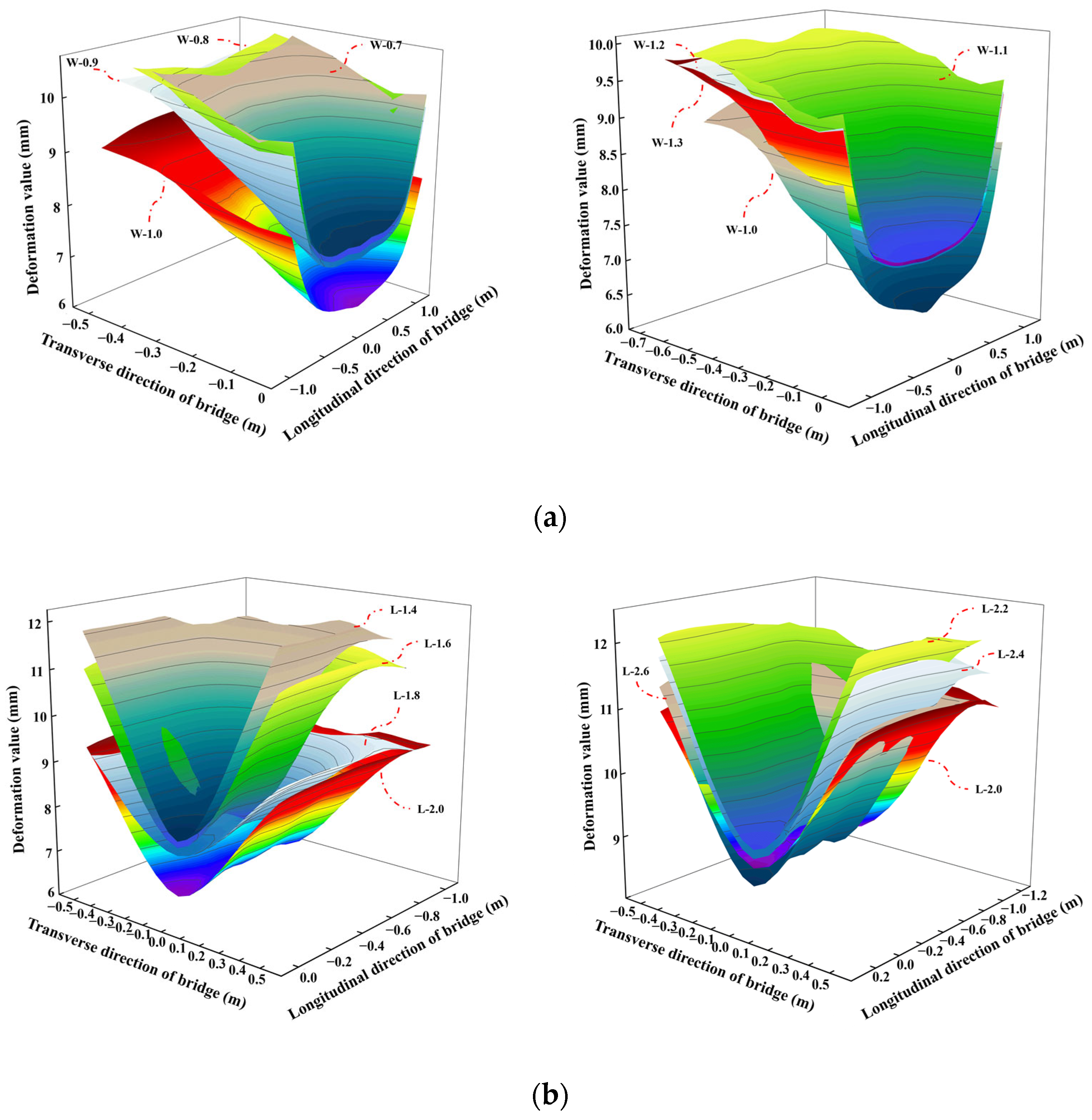 Buildings 14 02241 g009