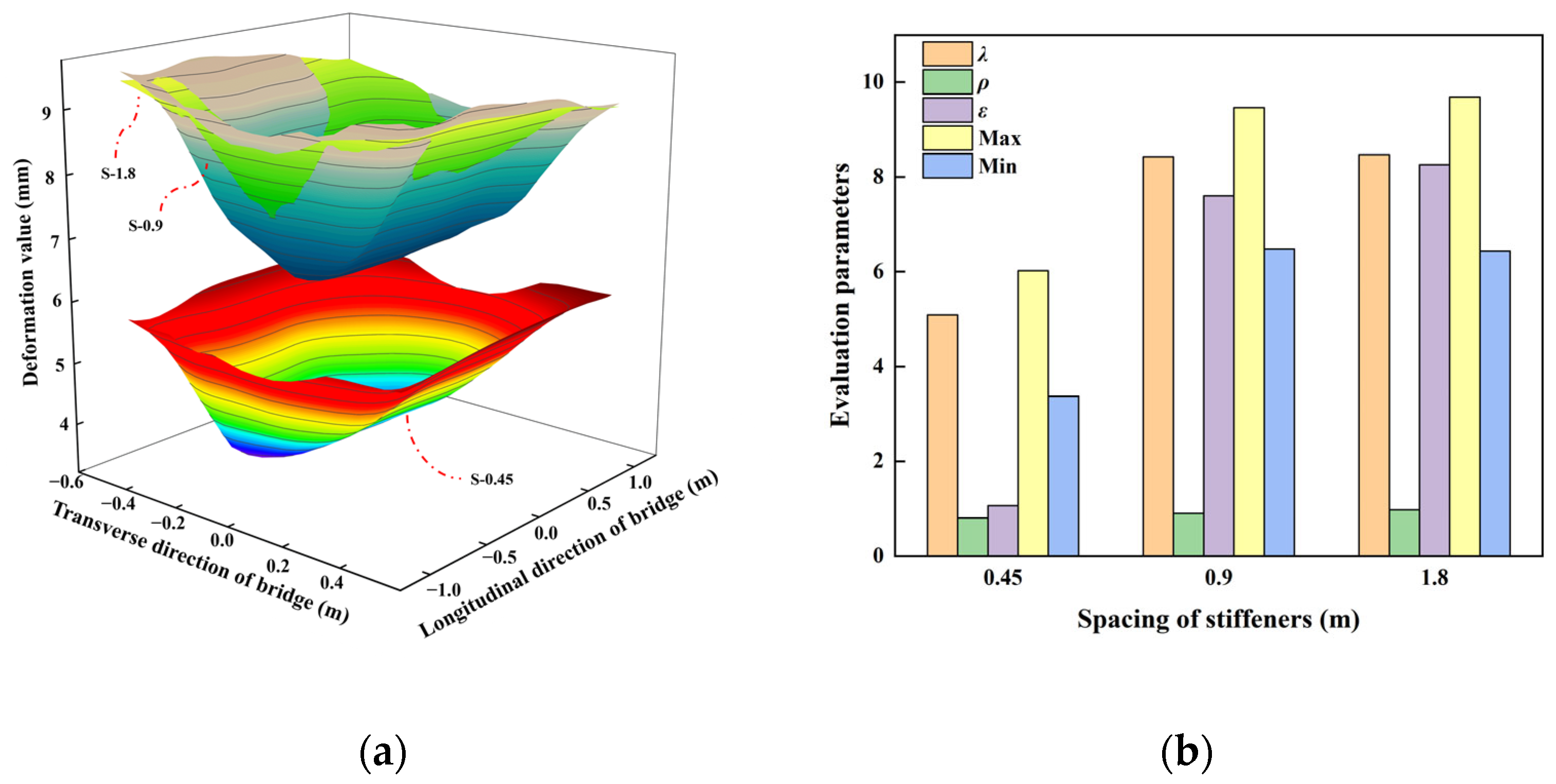 Buildings 14 02241 g011