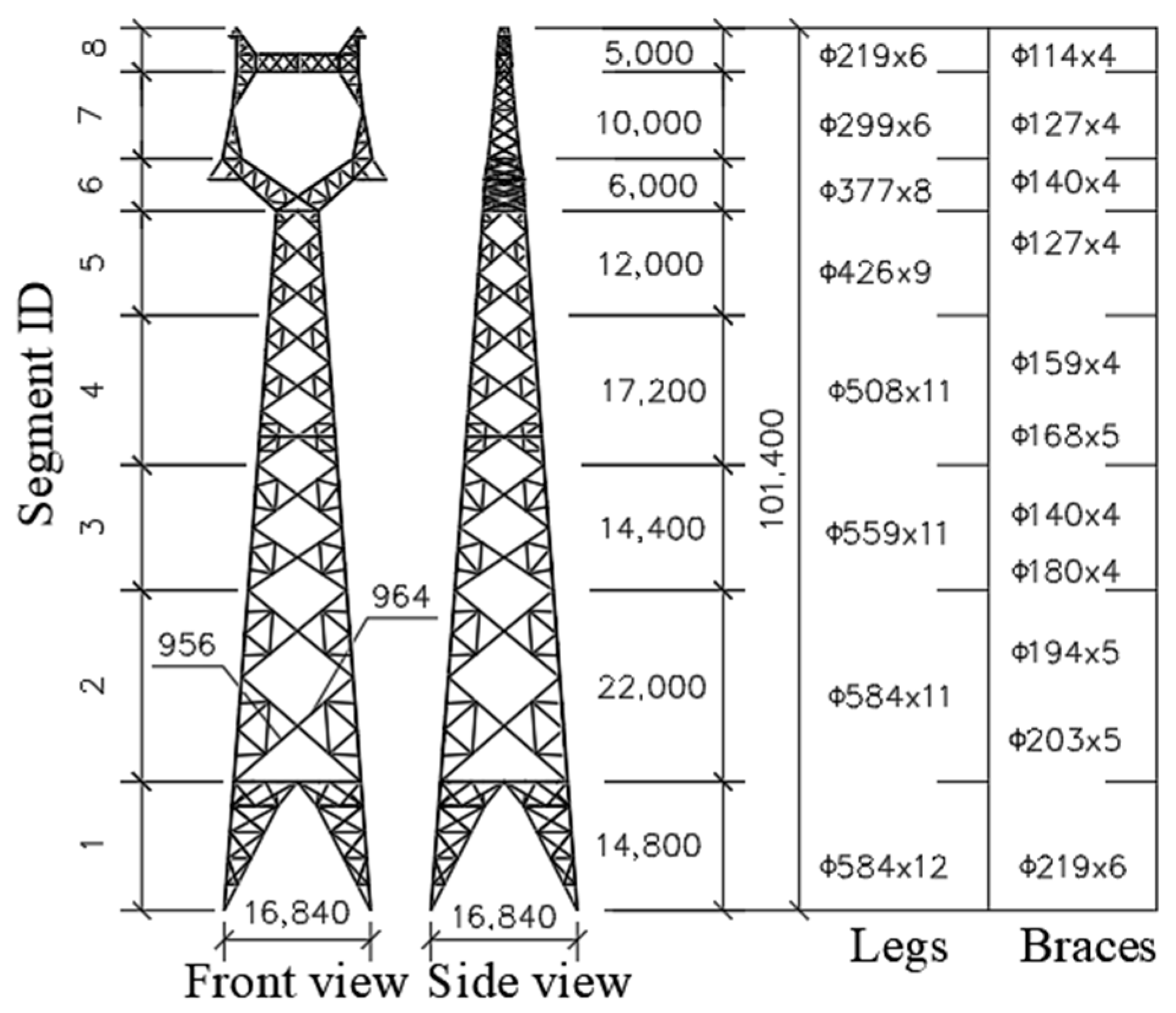 Buildings 14 02243 g009