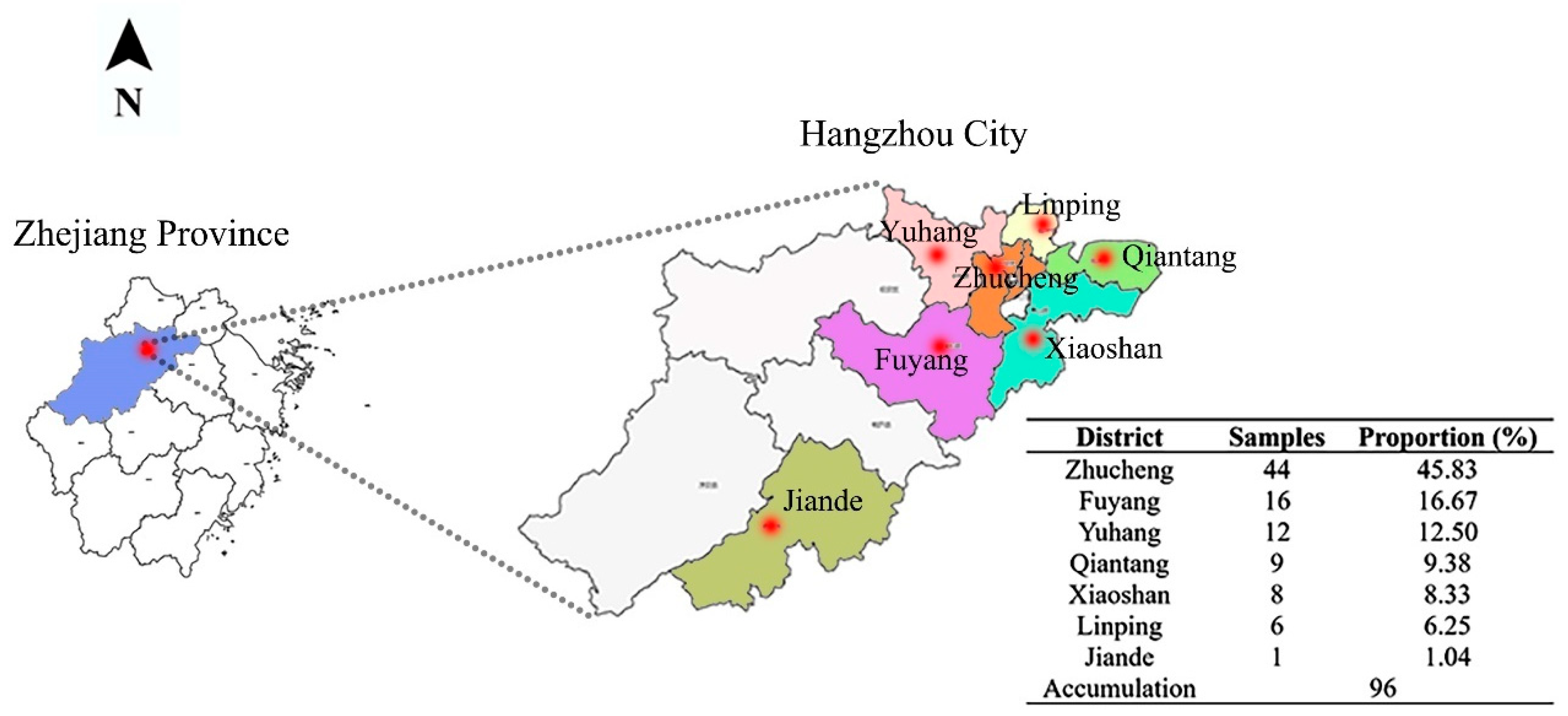 Buildings 14 02245 g003