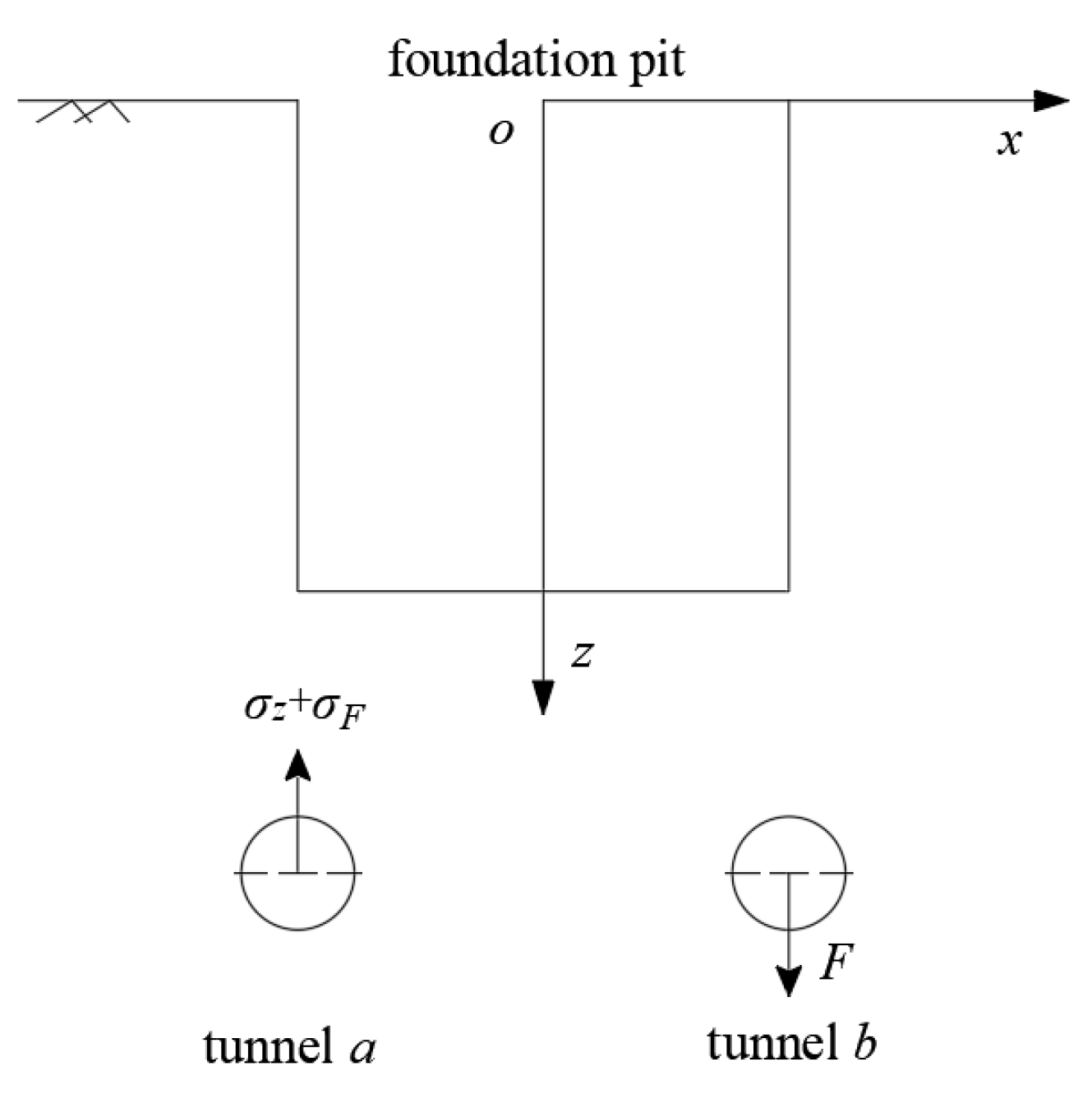 Buildings 14 02246 g004