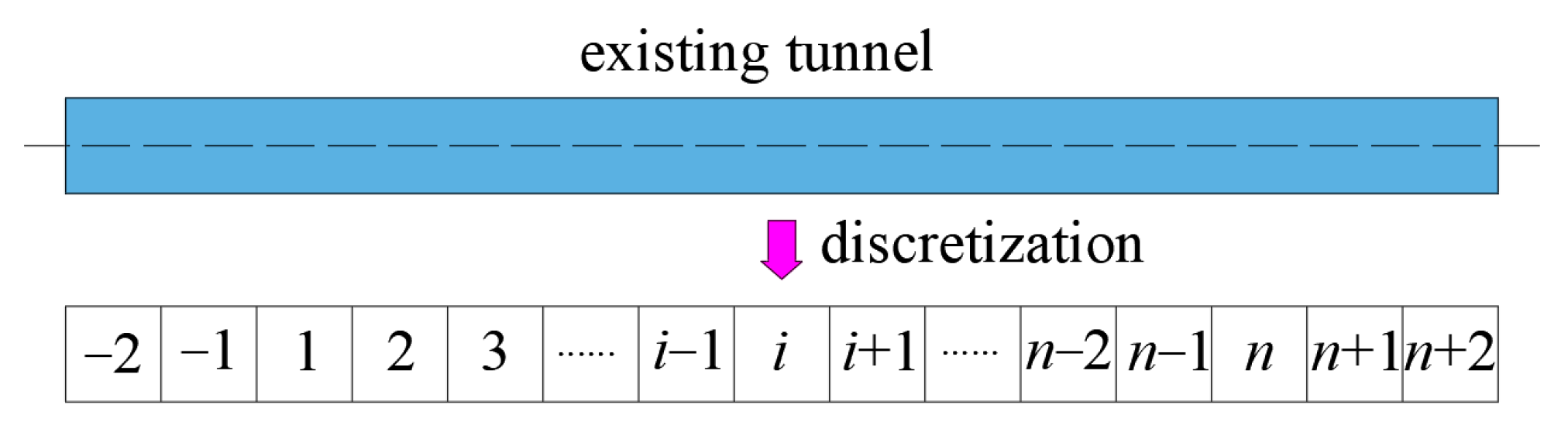 Buildings 14 02246 g006