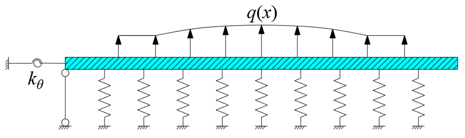 Buildings 14 02246 g012
