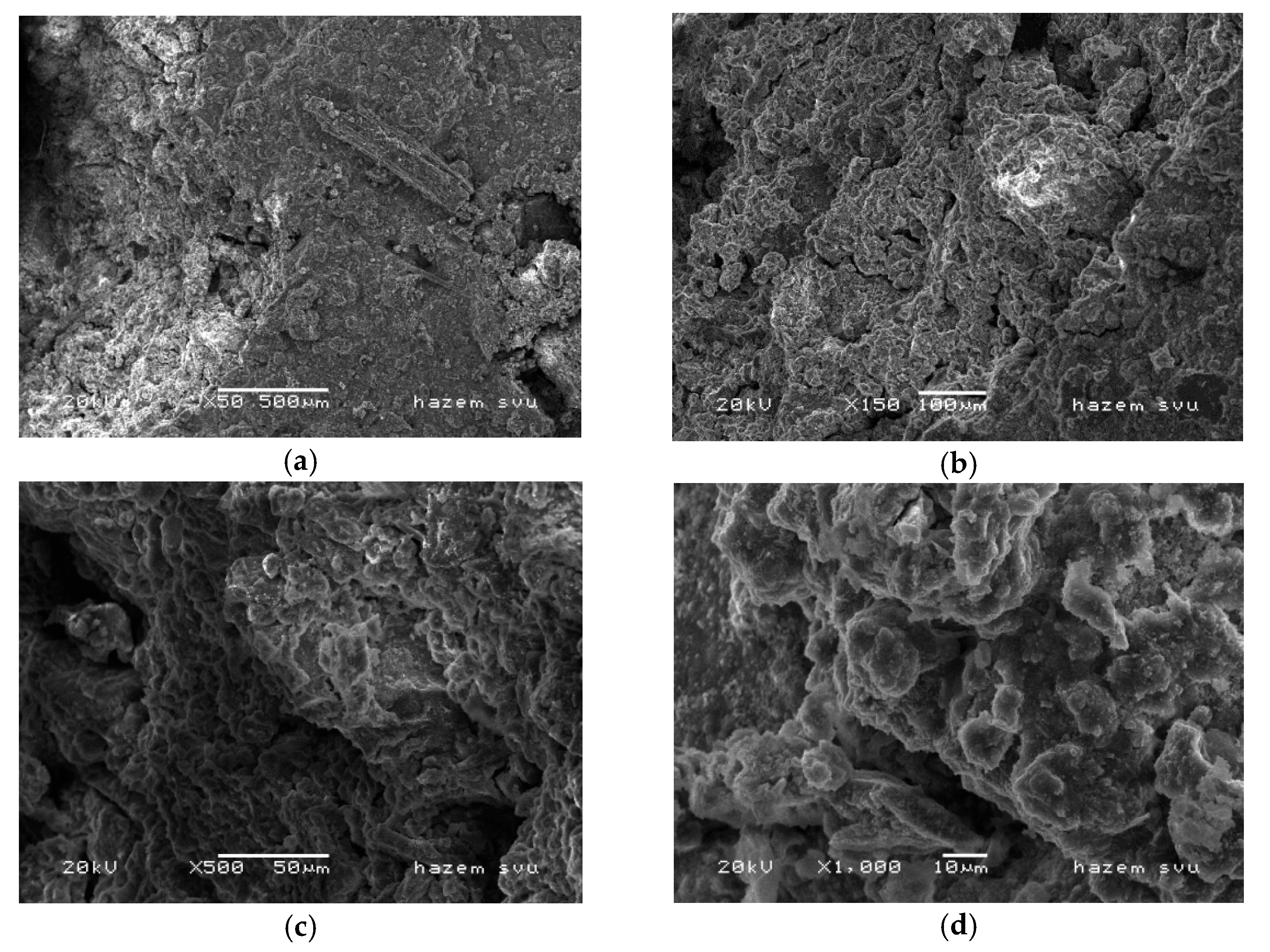 Buildings 14 02248 g006a