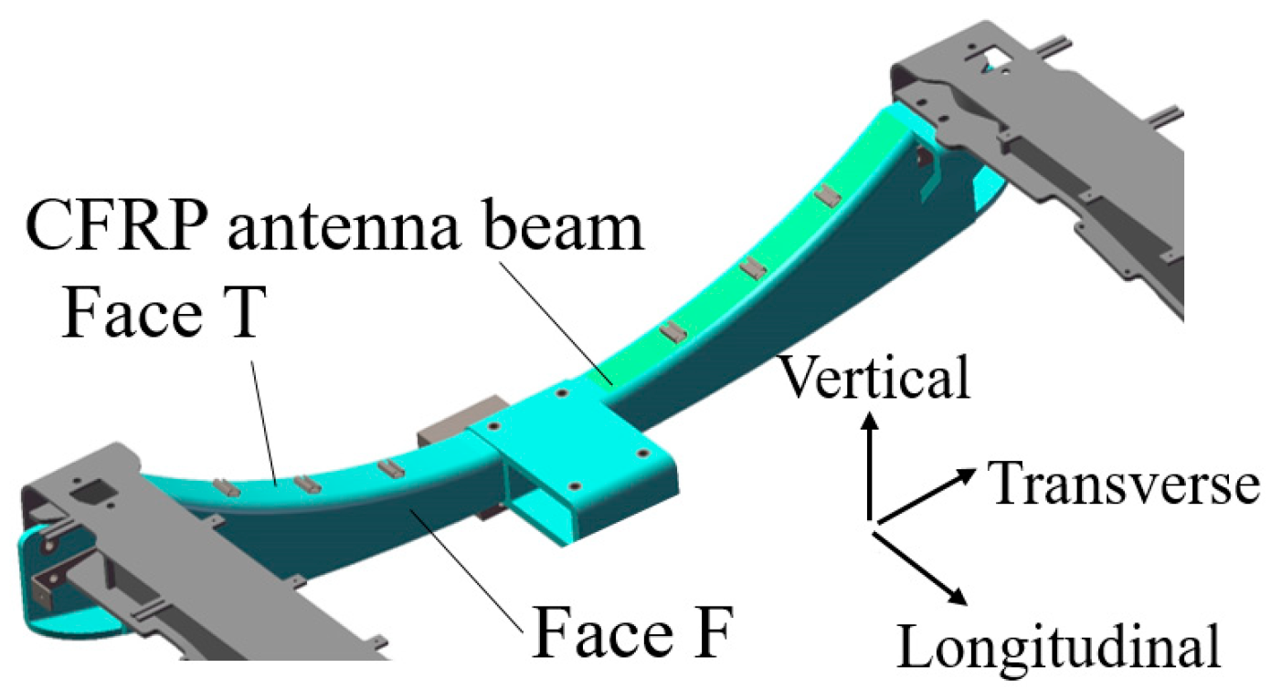 Buildings 14 02249 g001