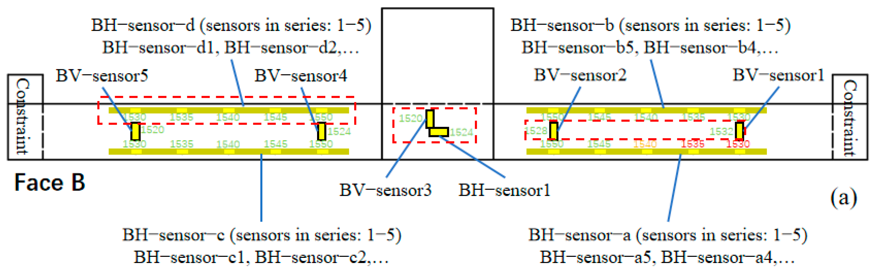Buildings 14 02249 g002a