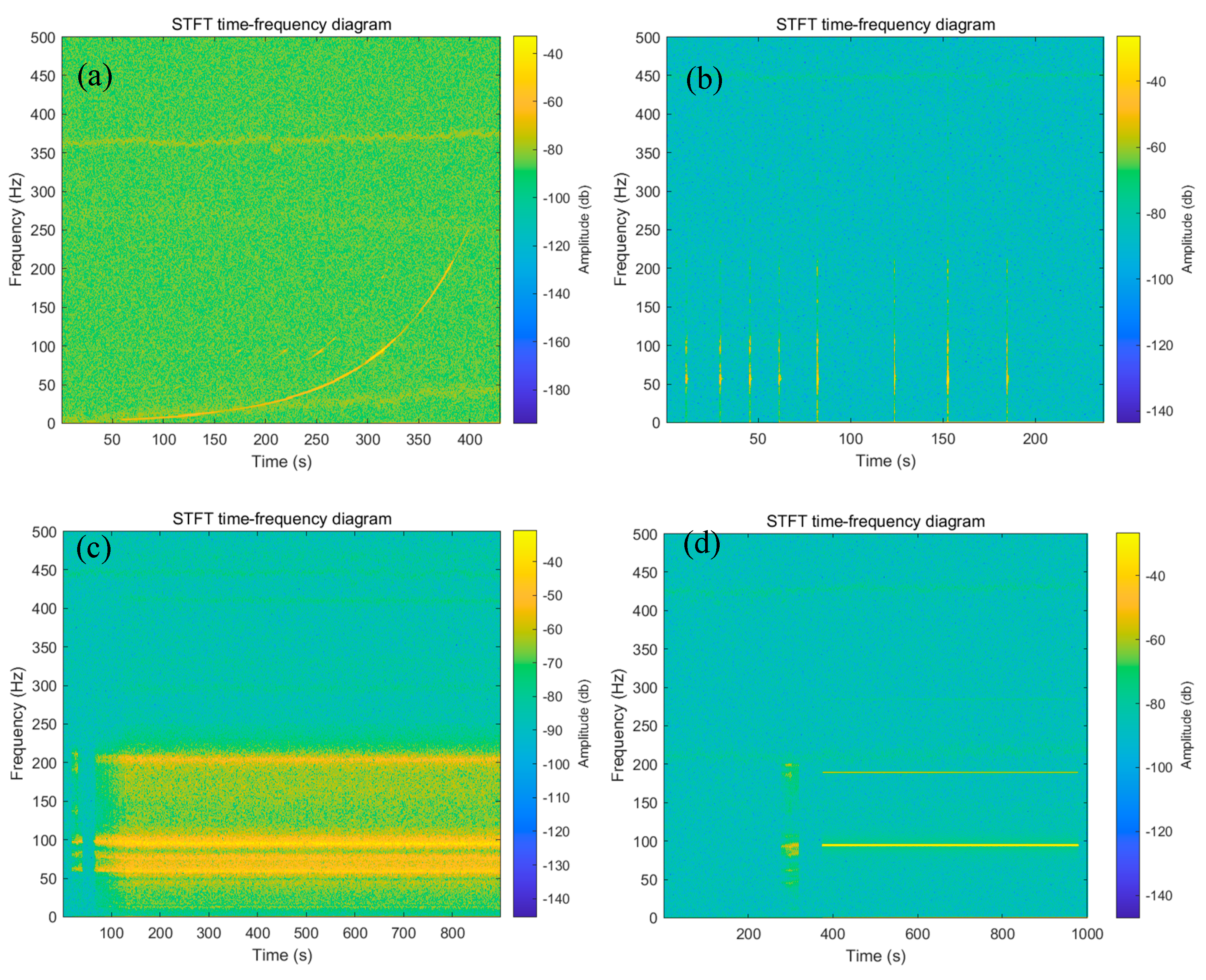 Buildings 14 02249 g005