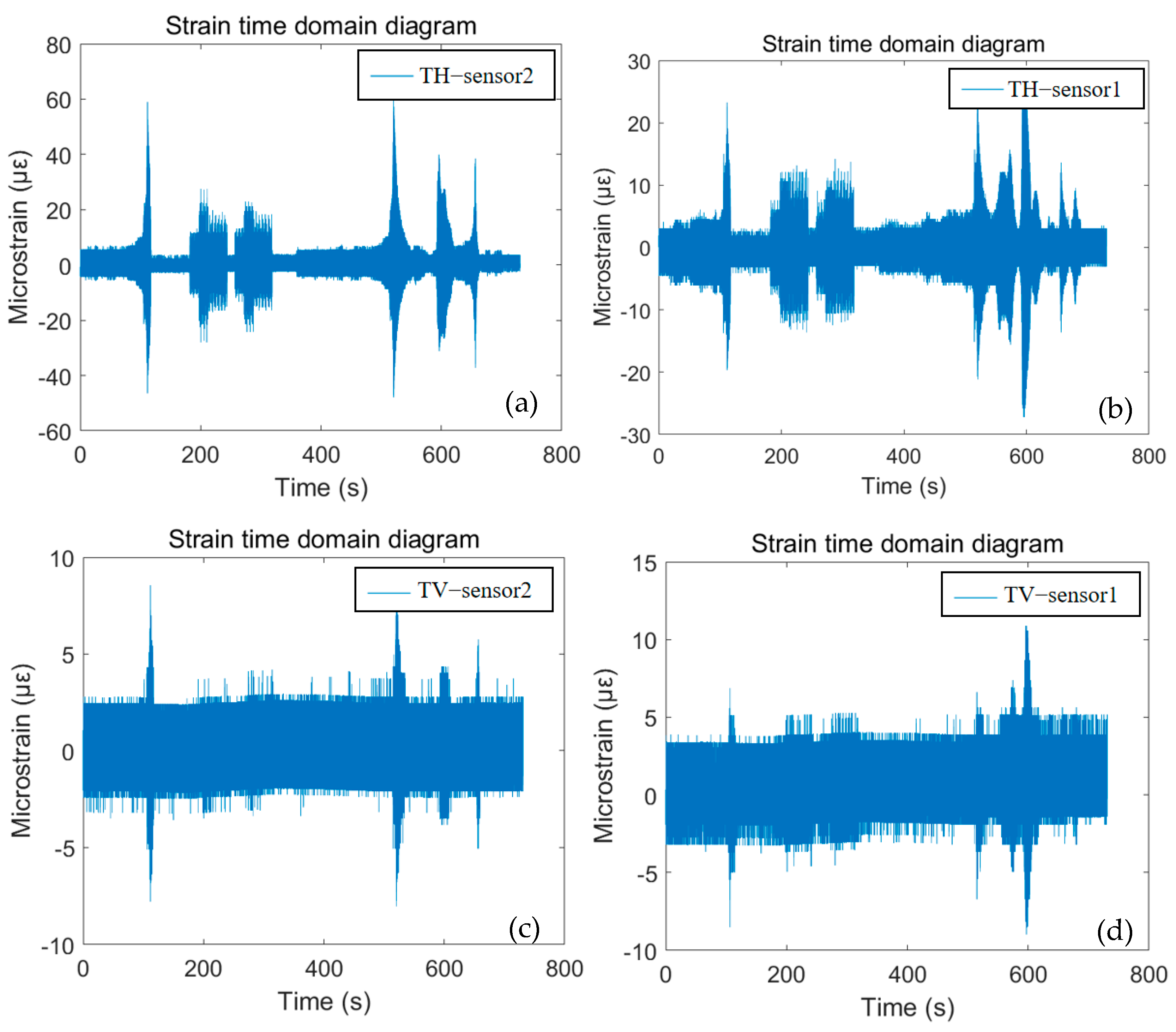 Buildings 14 02249 g012