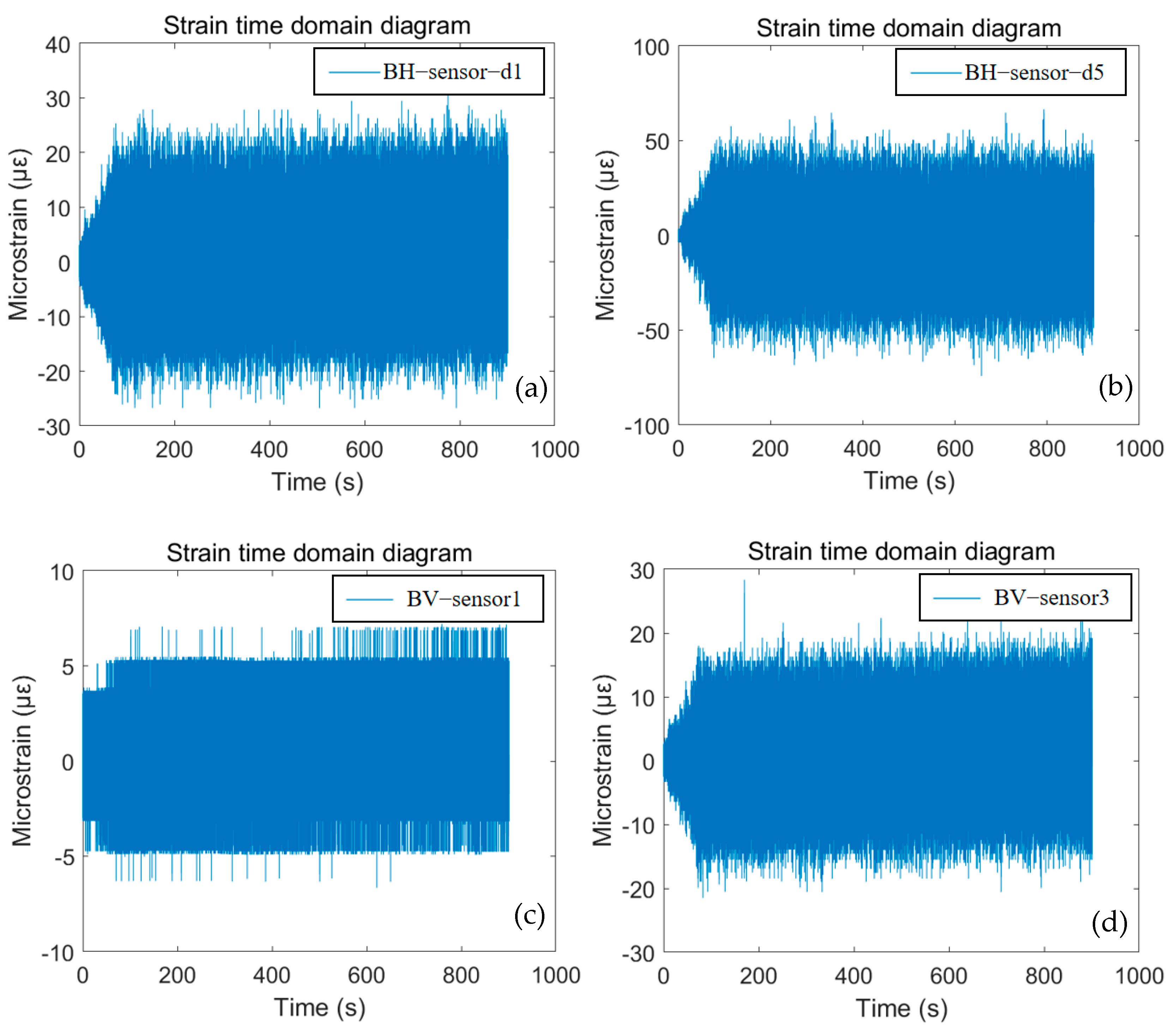 Buildings 14 02249 g016a