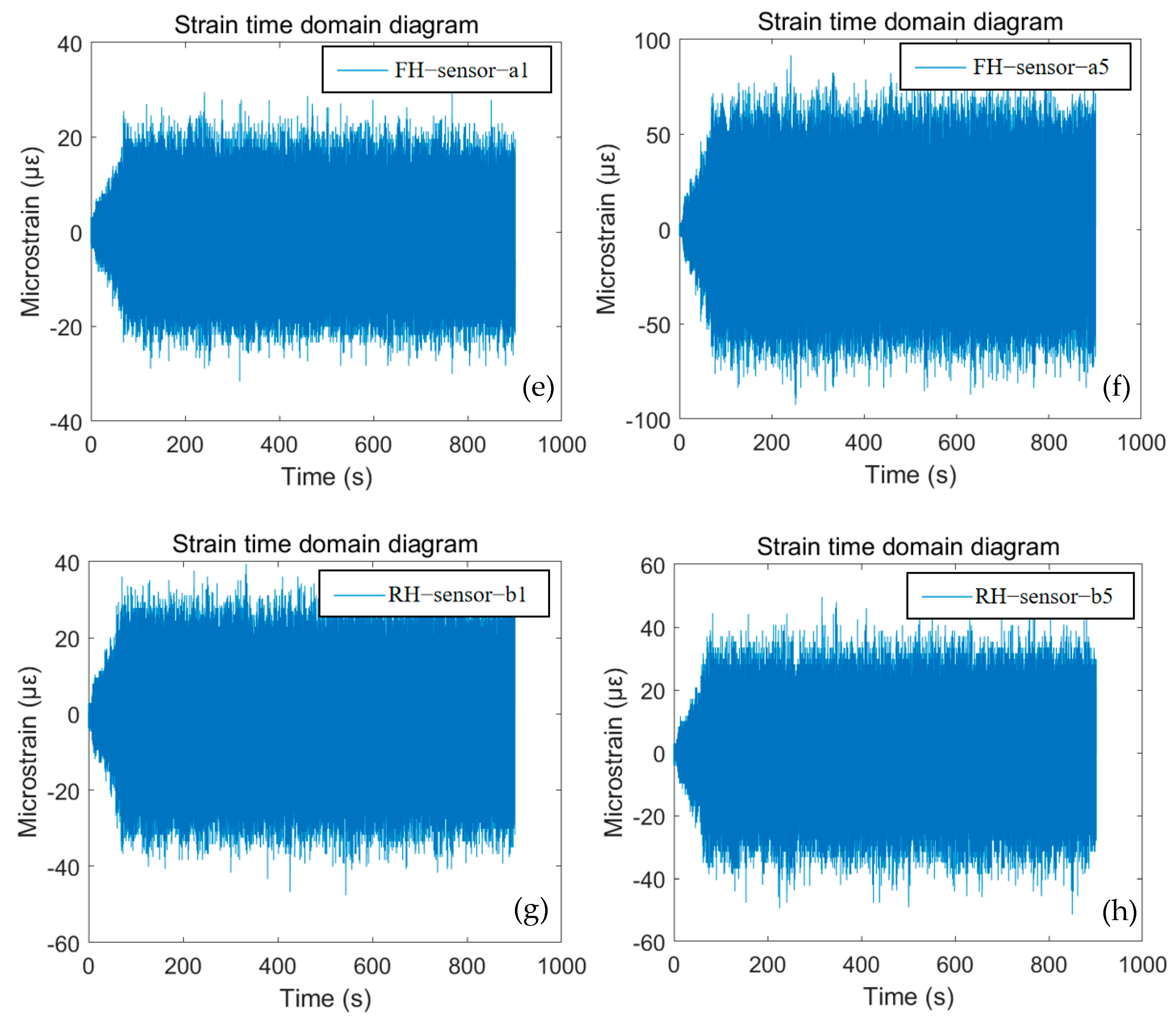 Buildings 14 02249 g016b
