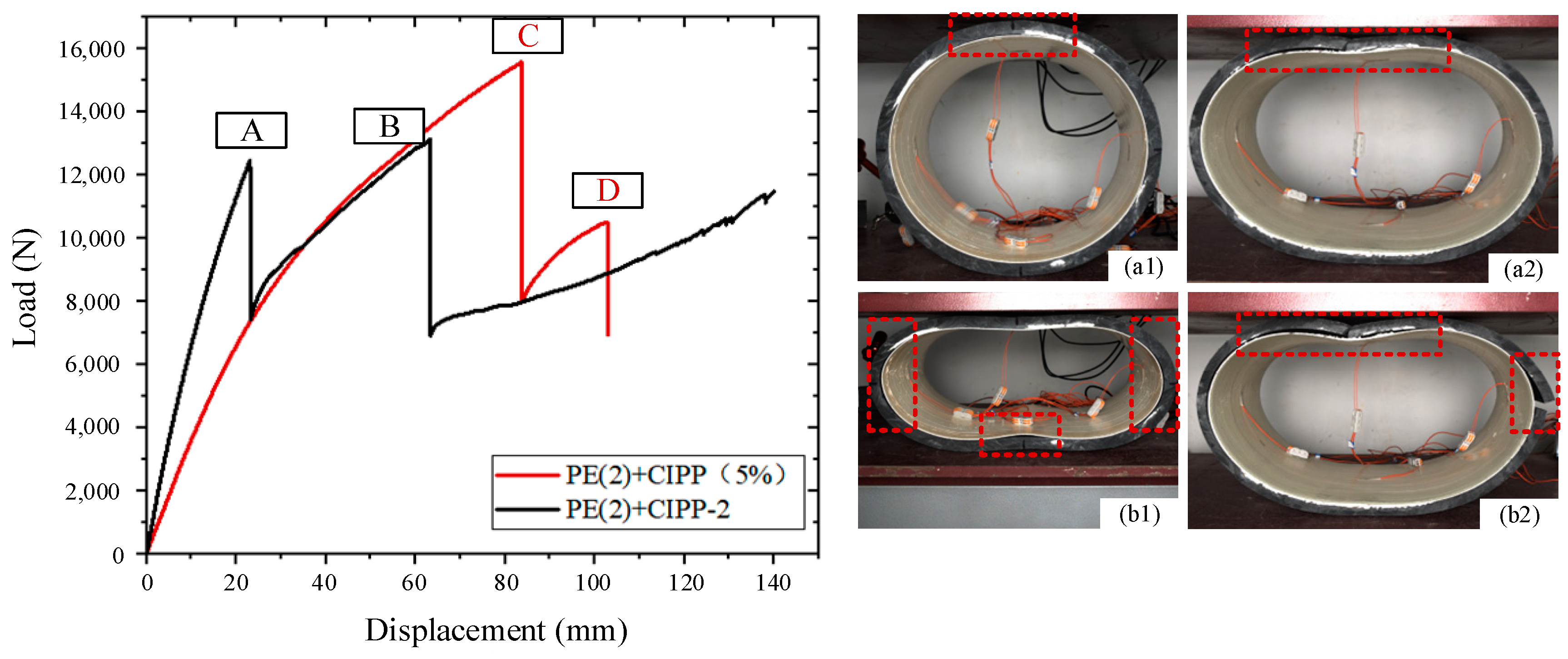 Buildings 14 02253 g008