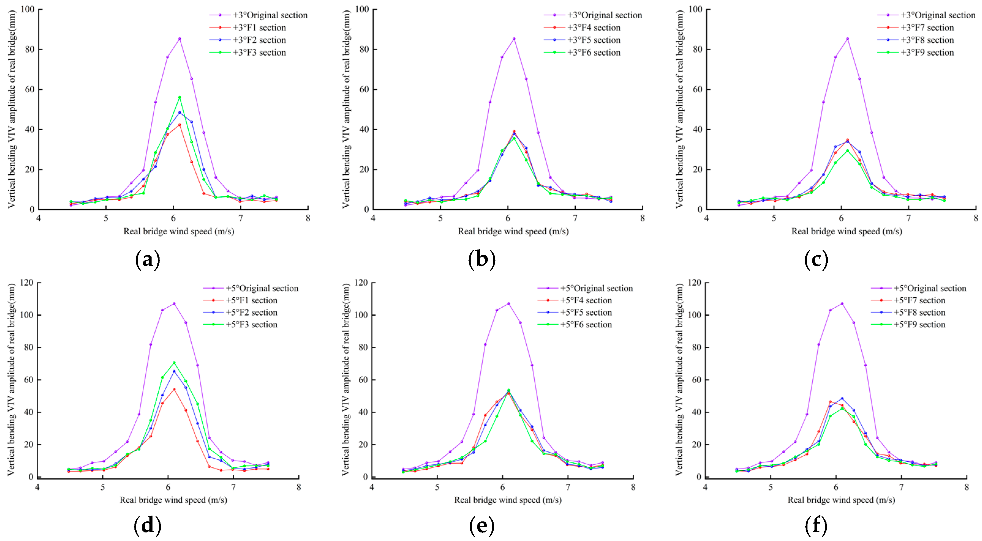 Buildings 14 02255 g020