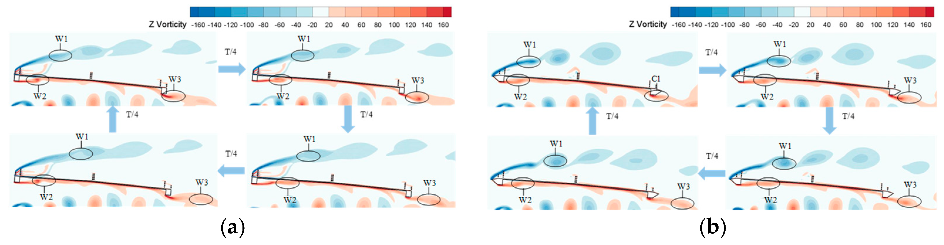 Buildings 14 02255 g021