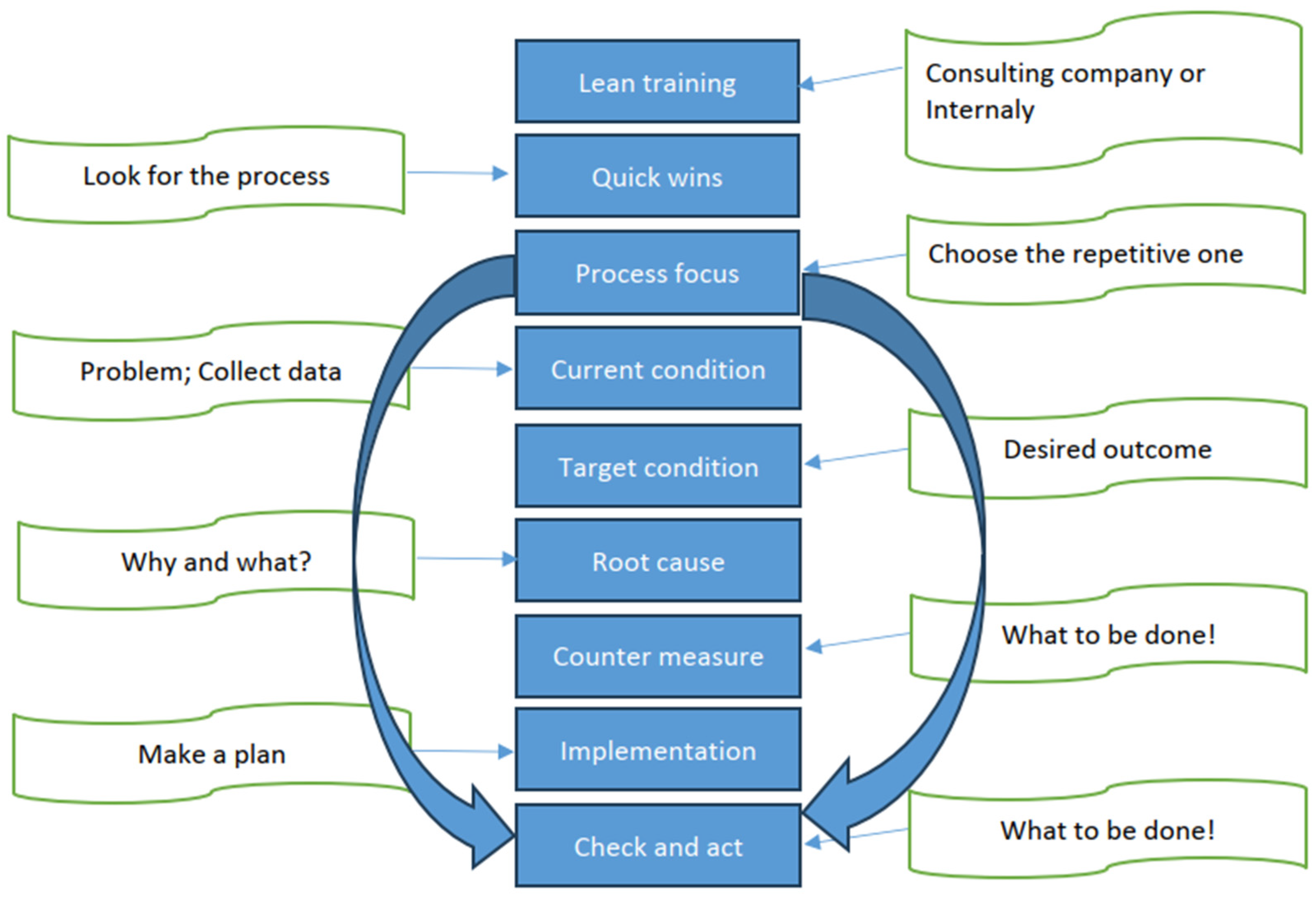 Buildings 14 02260 g001